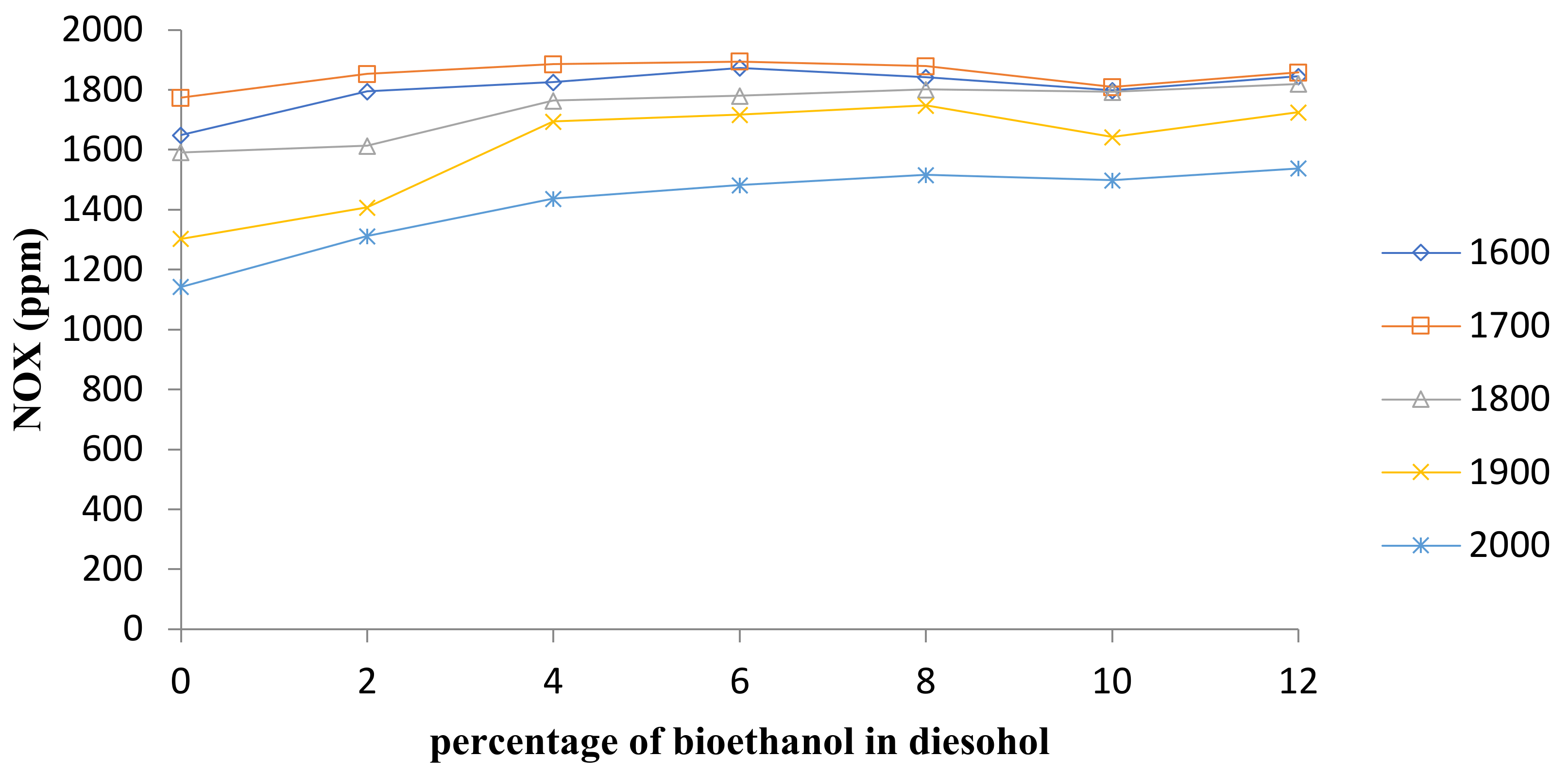 Sustainability 13 05379 g008