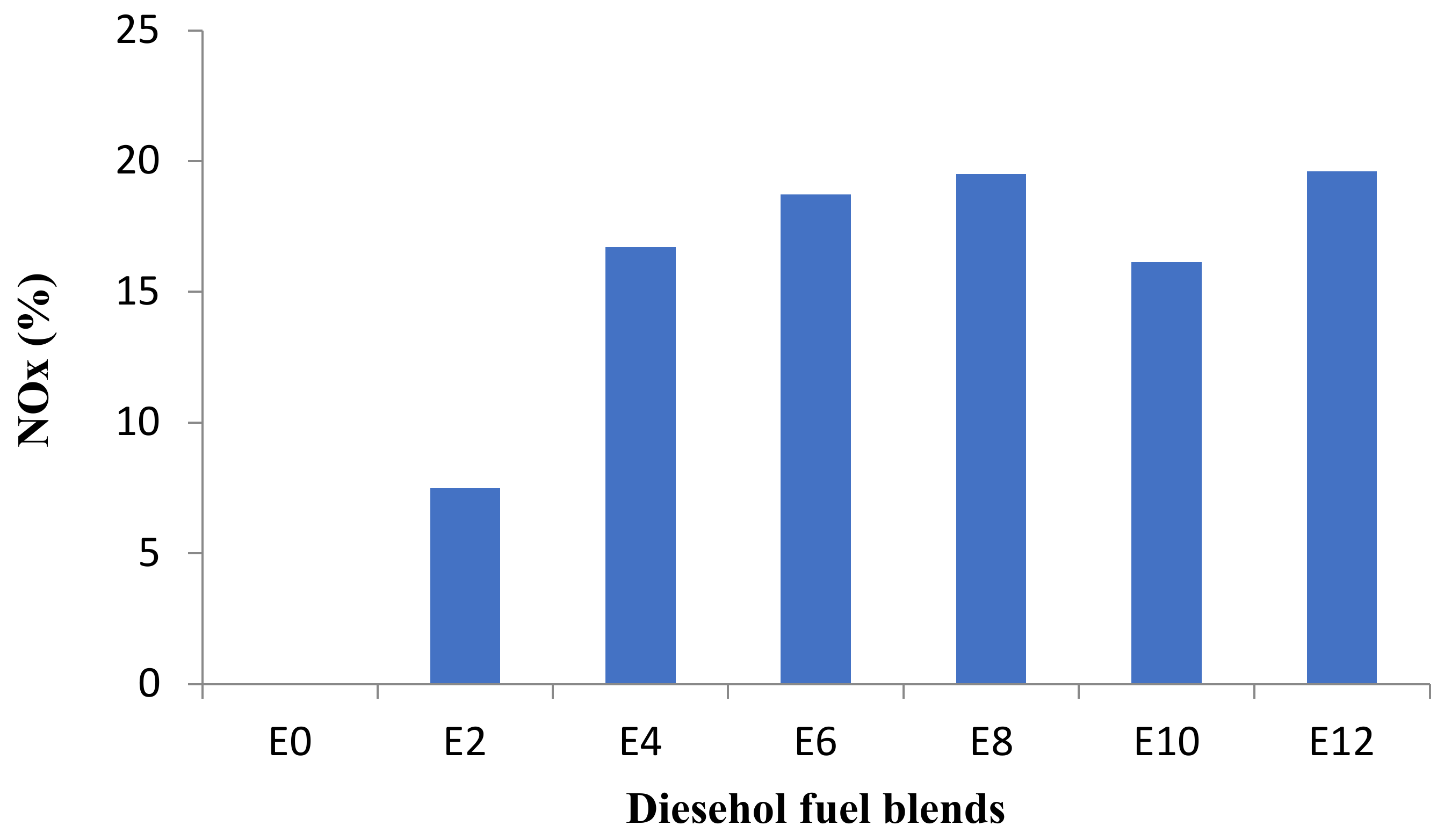 Sustainability 13 05379 g009