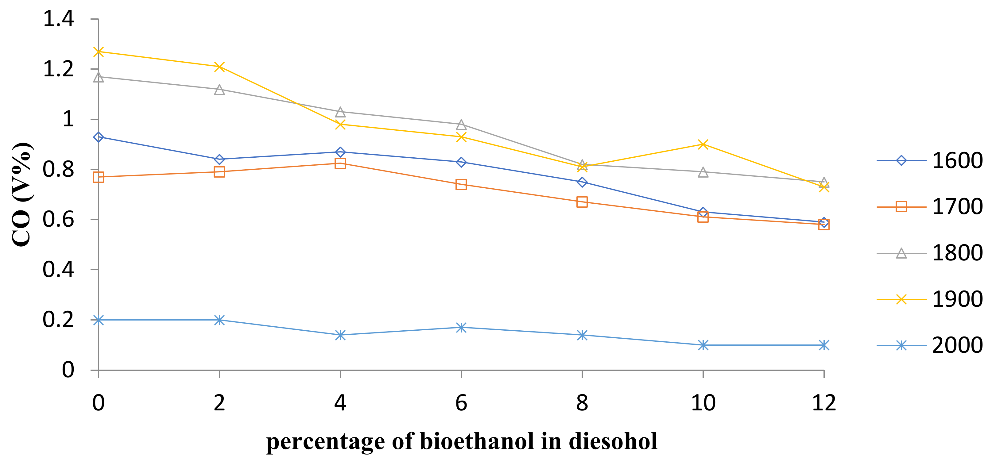 Sustainability 13 05379 g010