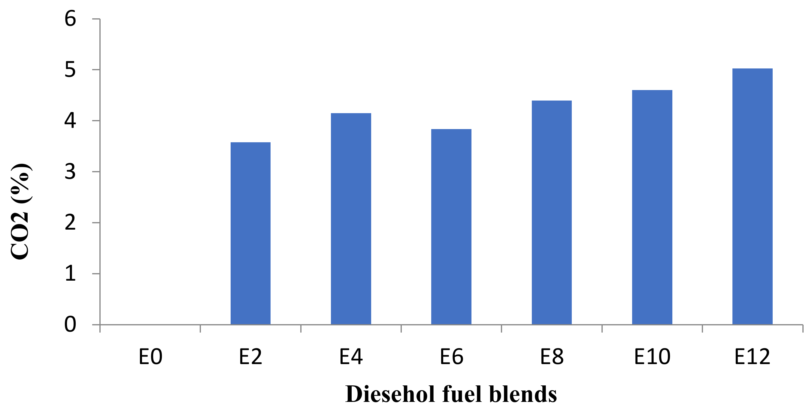 Sustainability 13 05379 g013