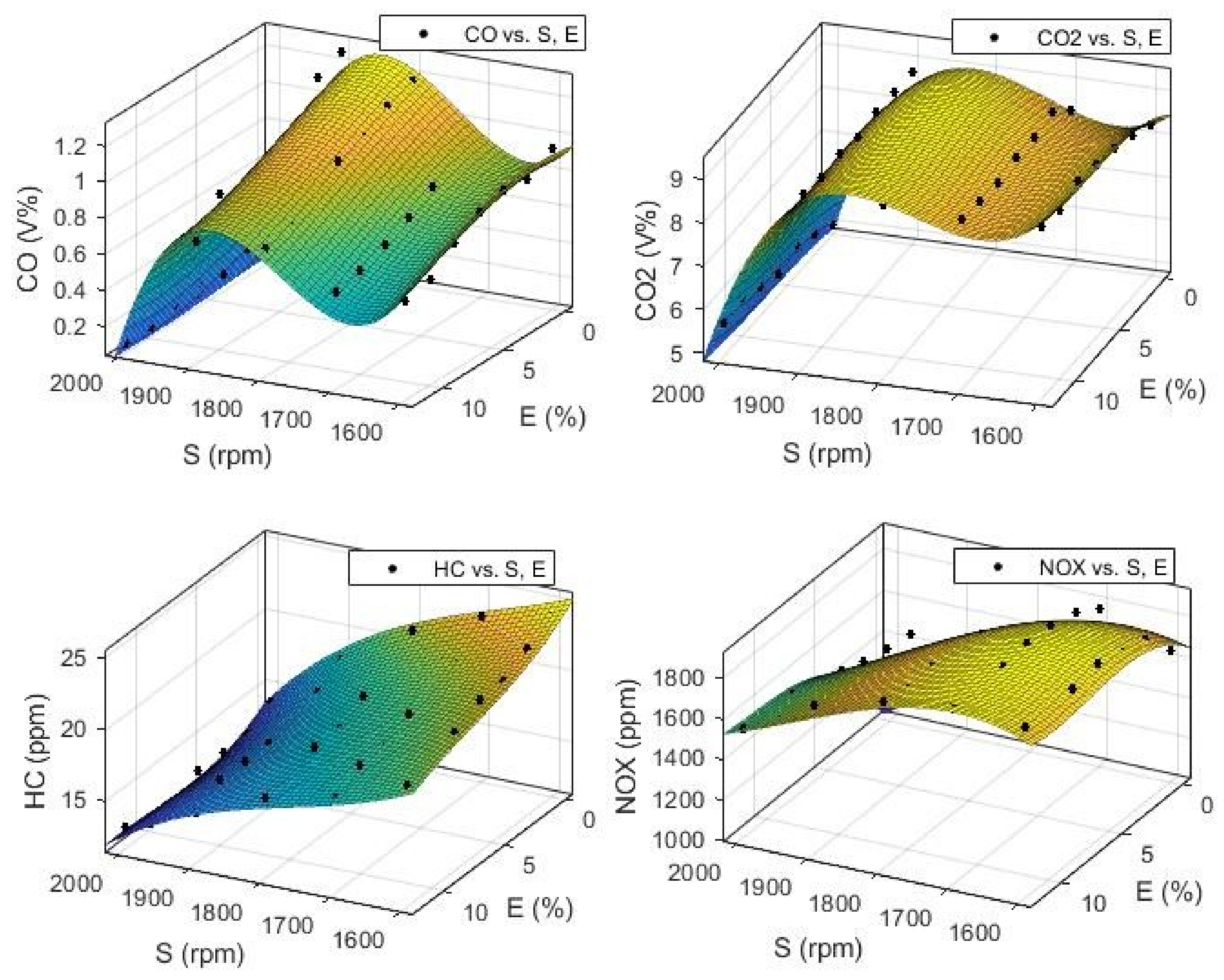 Sustainability 13 05379 g015
