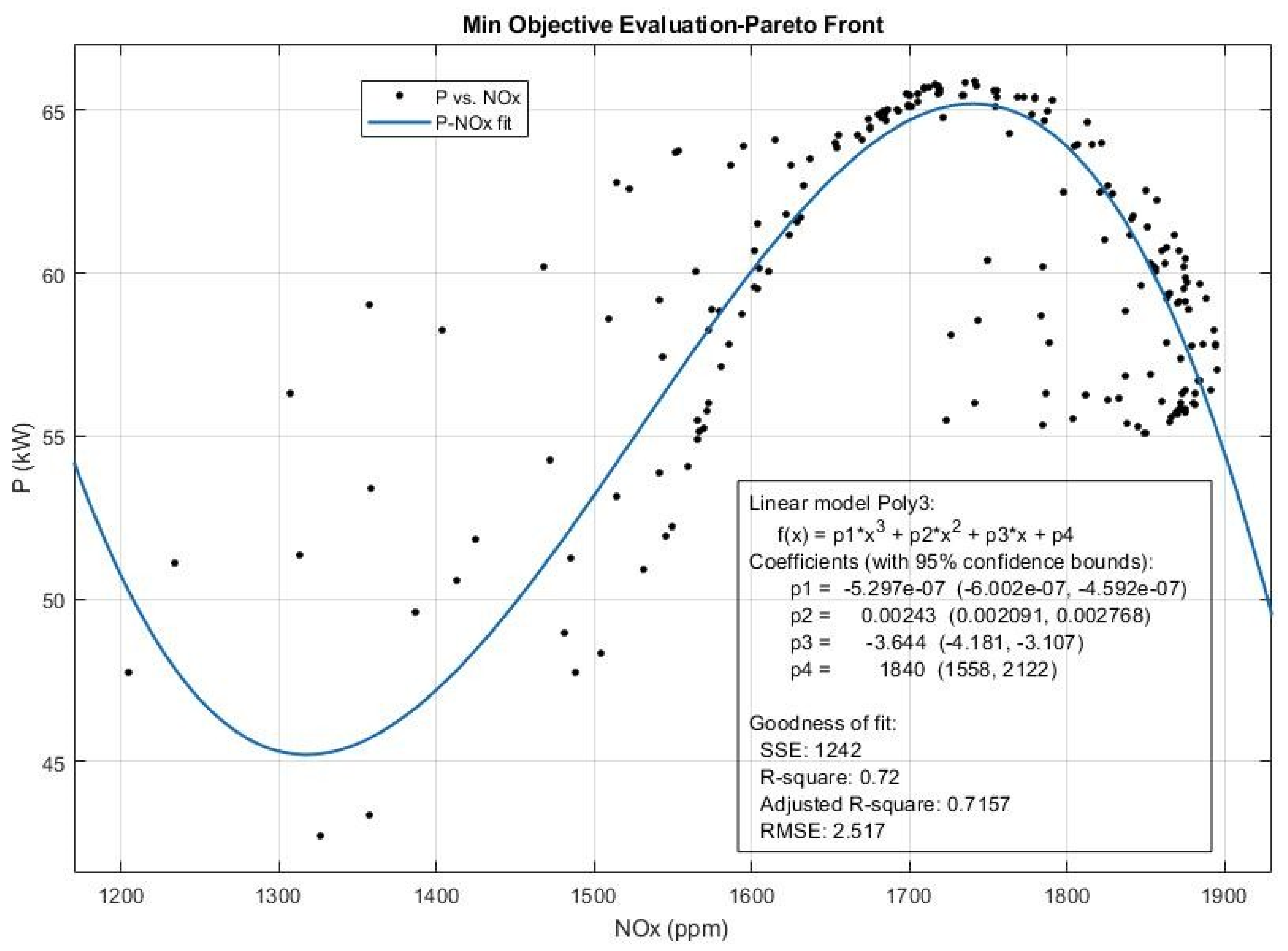 Sustainability 13 05379 g019