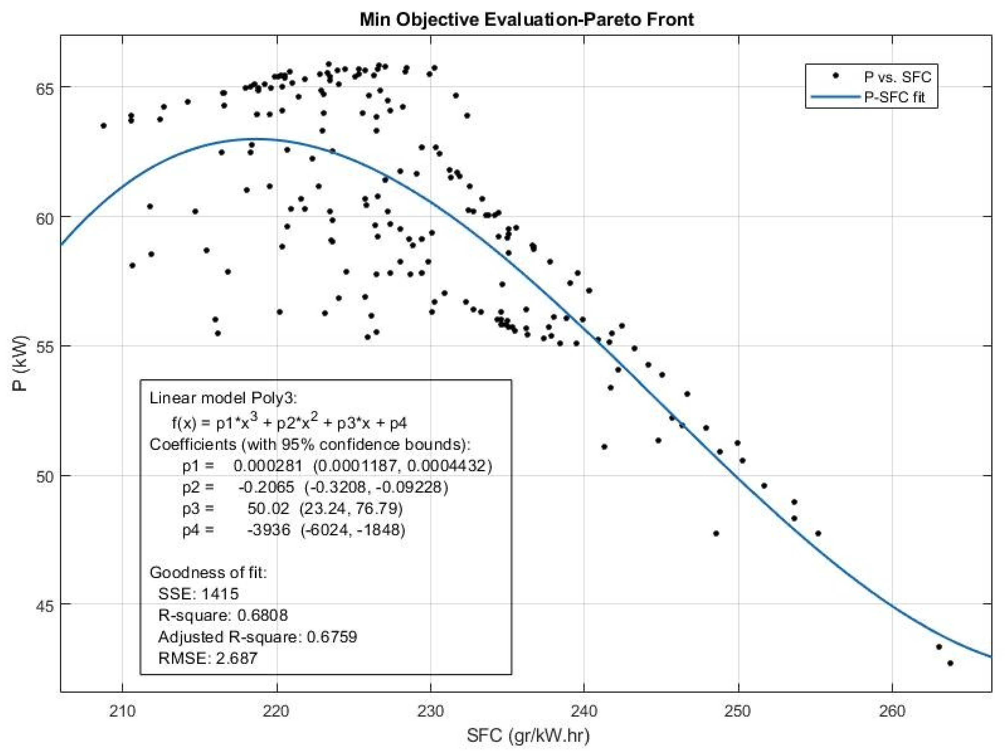 Sustainability 13 05379 g020