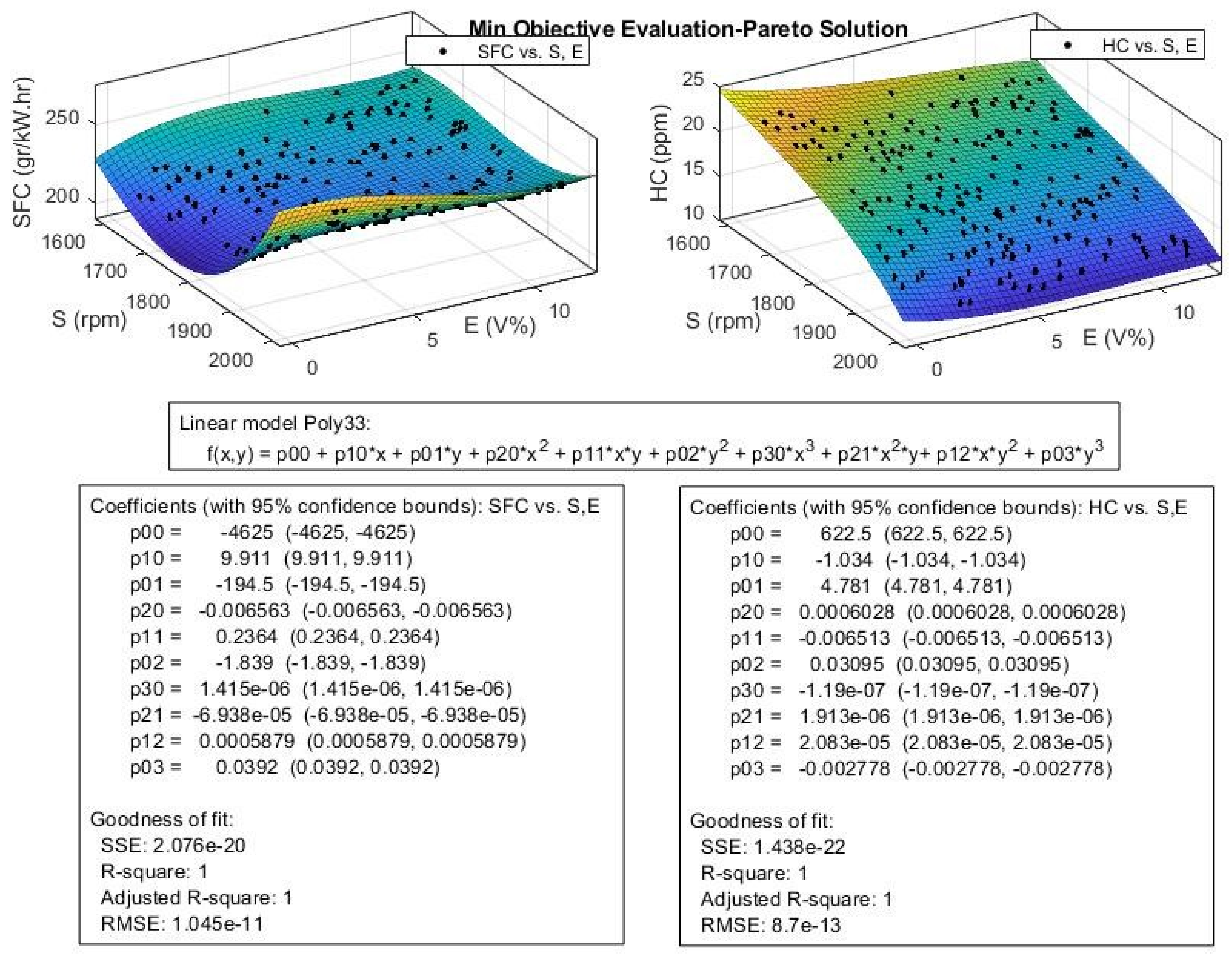 Sustainability 13 05379 g023