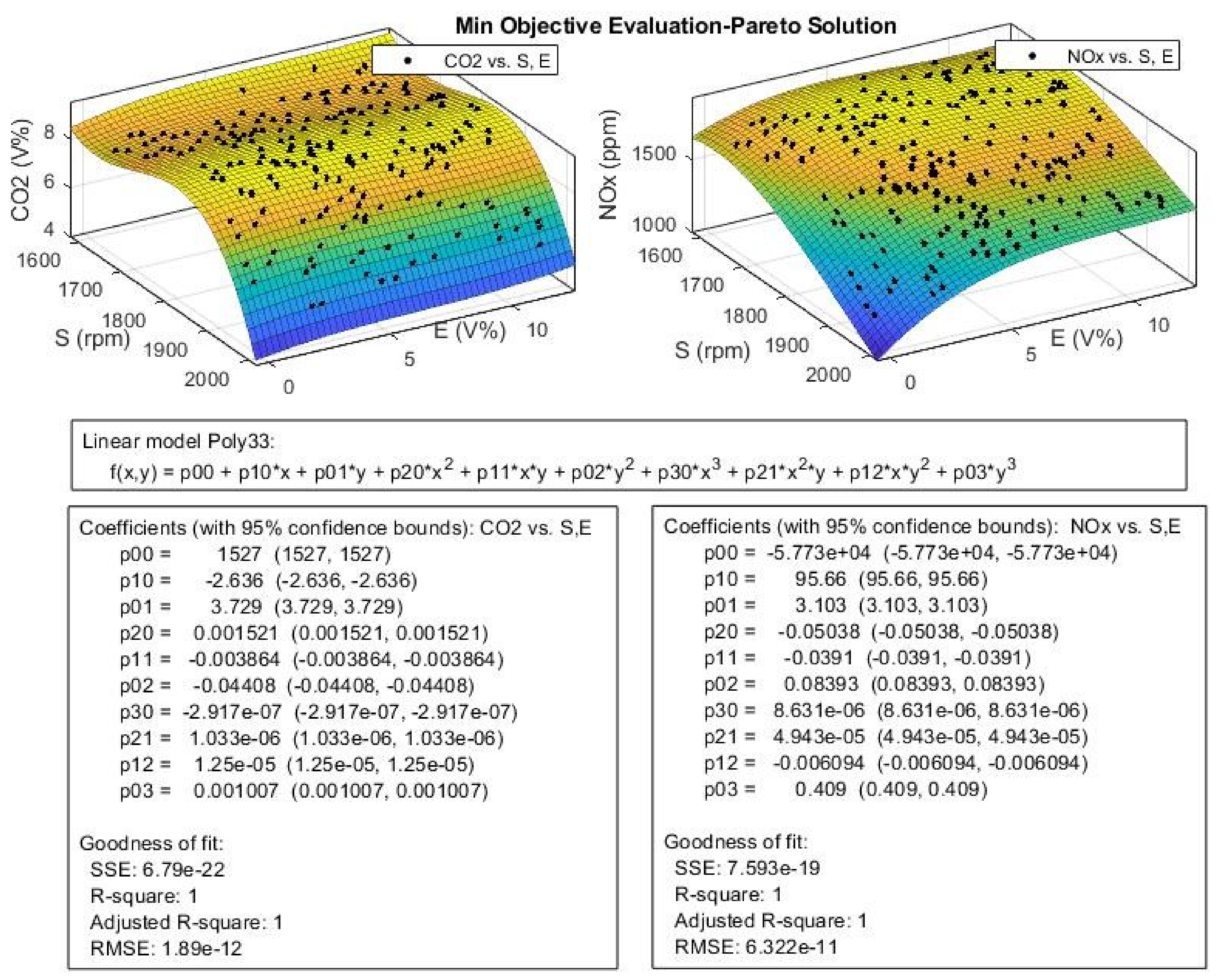 Sustainability 13 05379 g024