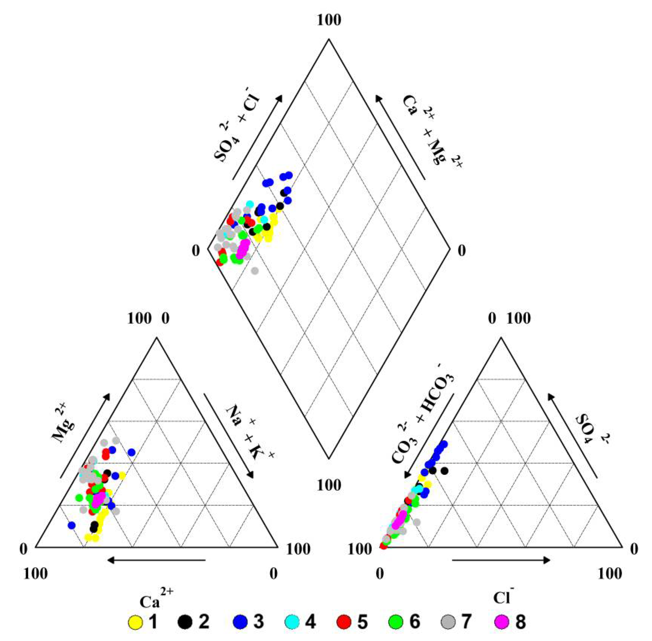 Sustainability 13 05389 g003