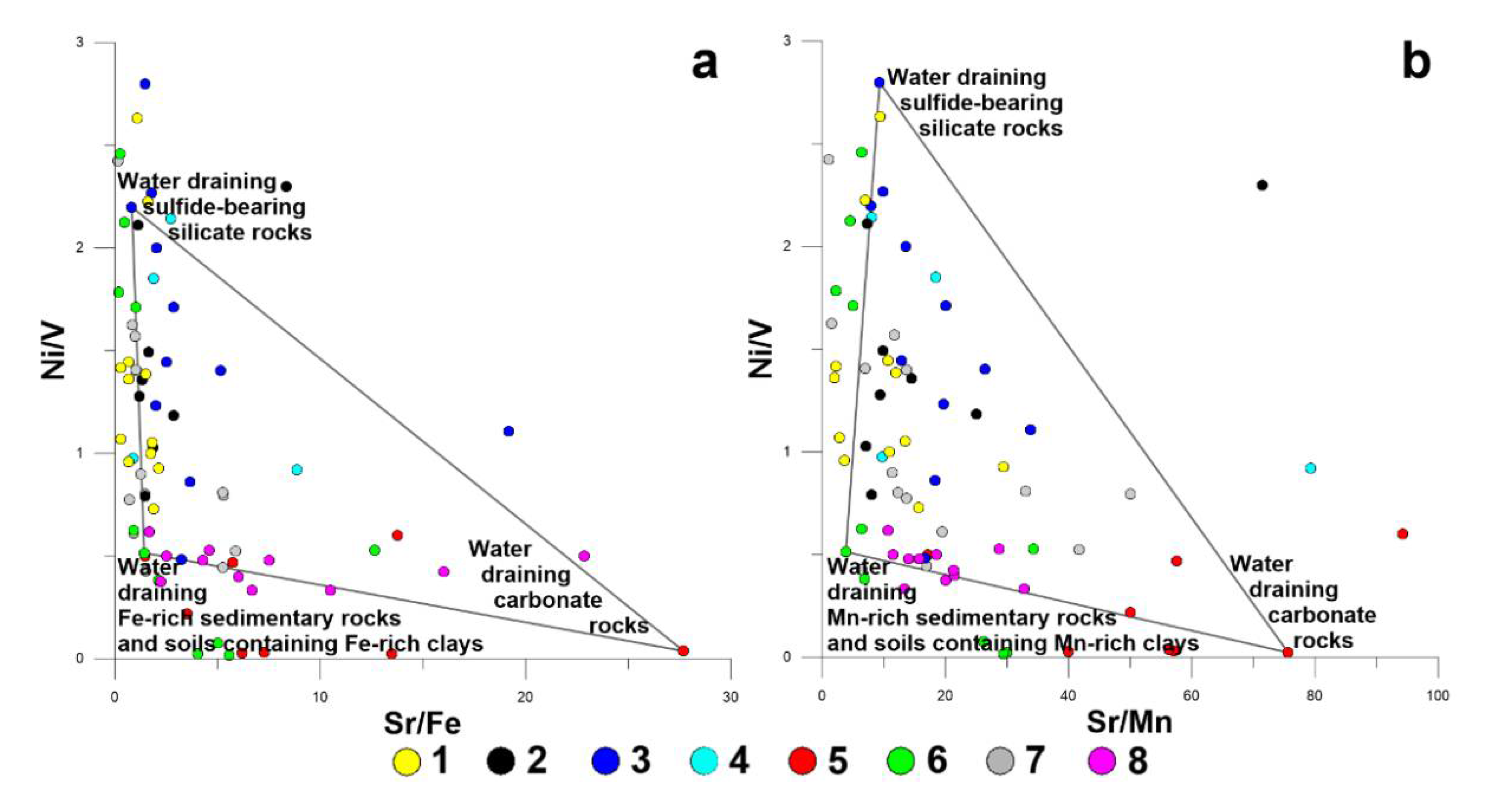 Sustainability 13 05389 g005