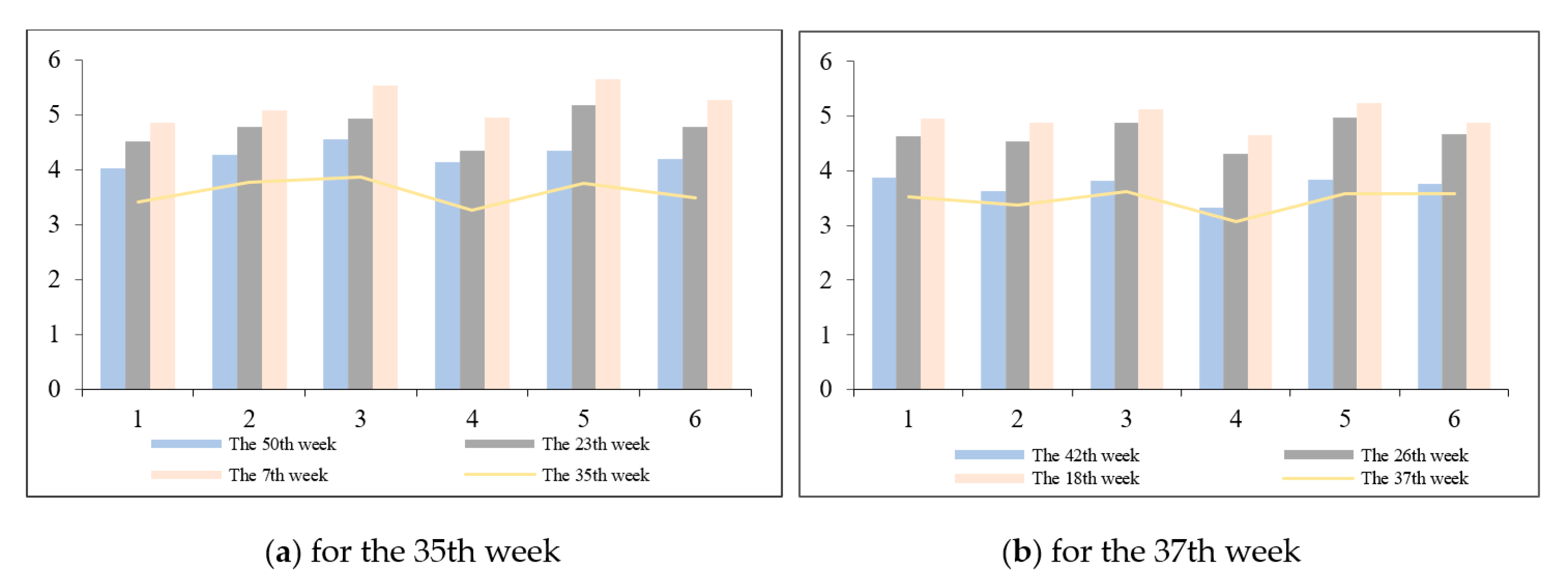 Sustainability 13 05391 g002