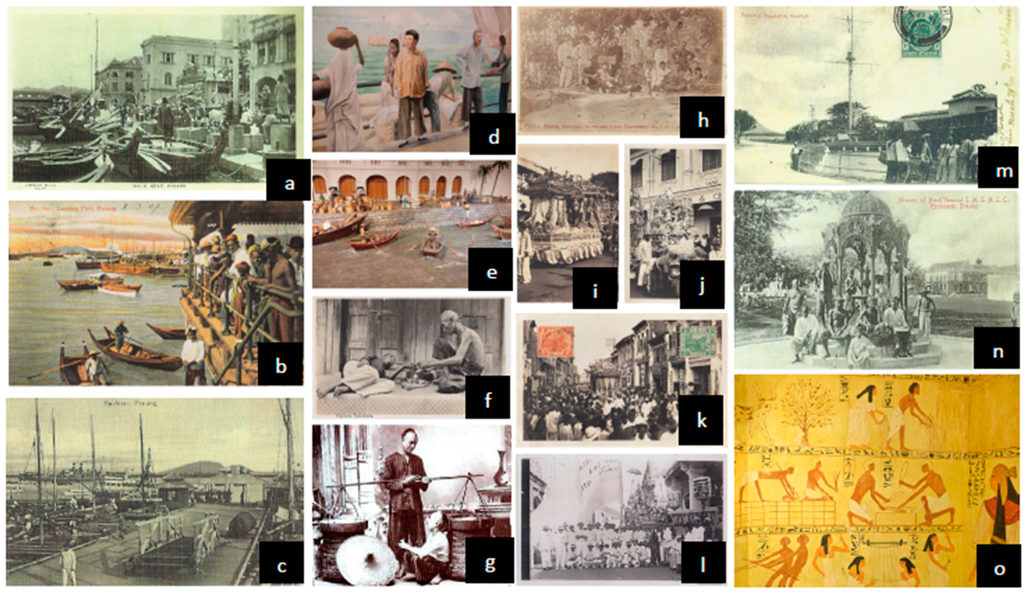 Sustainability 13 05393 g002