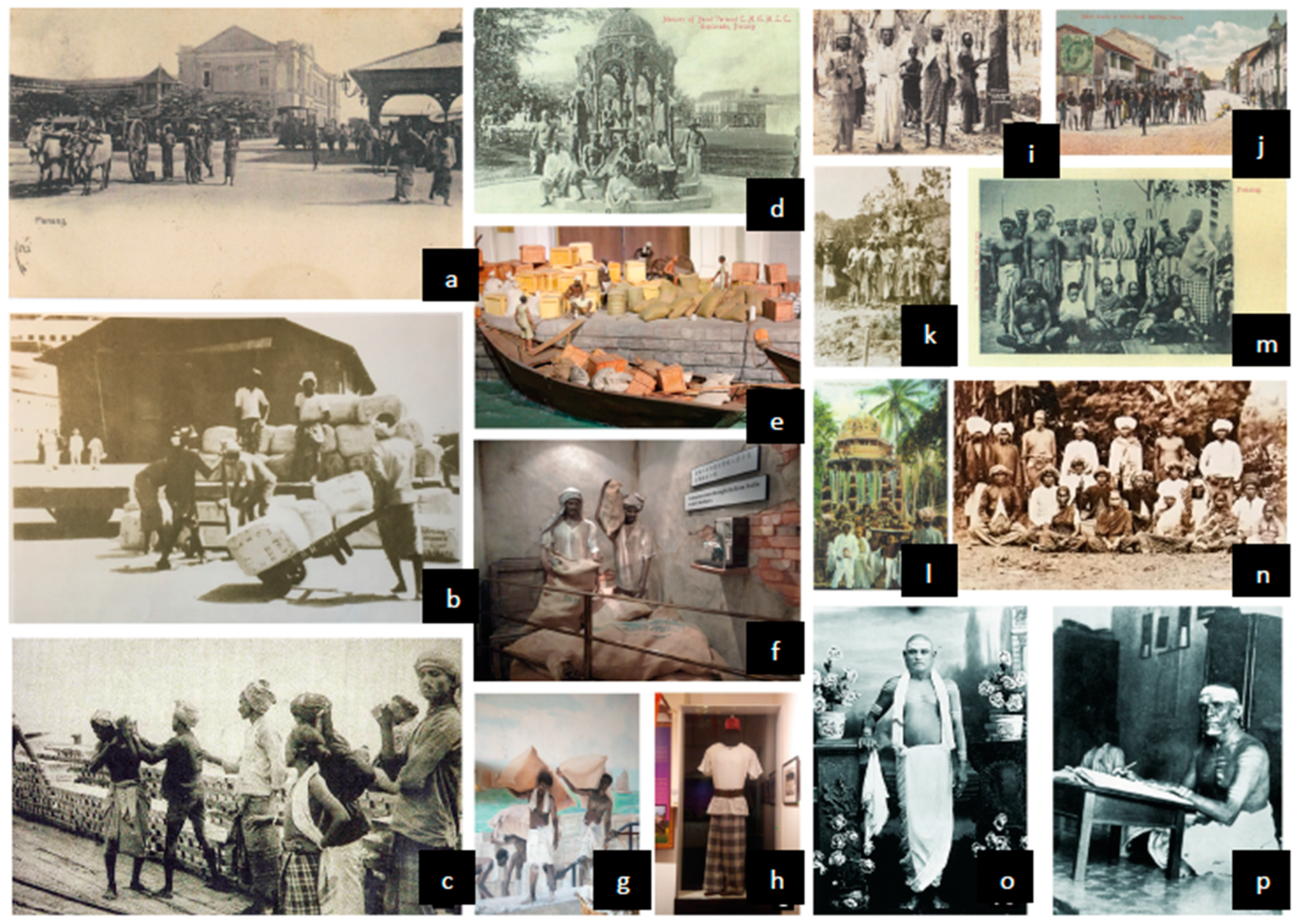 Sustainability 13 05393 g003