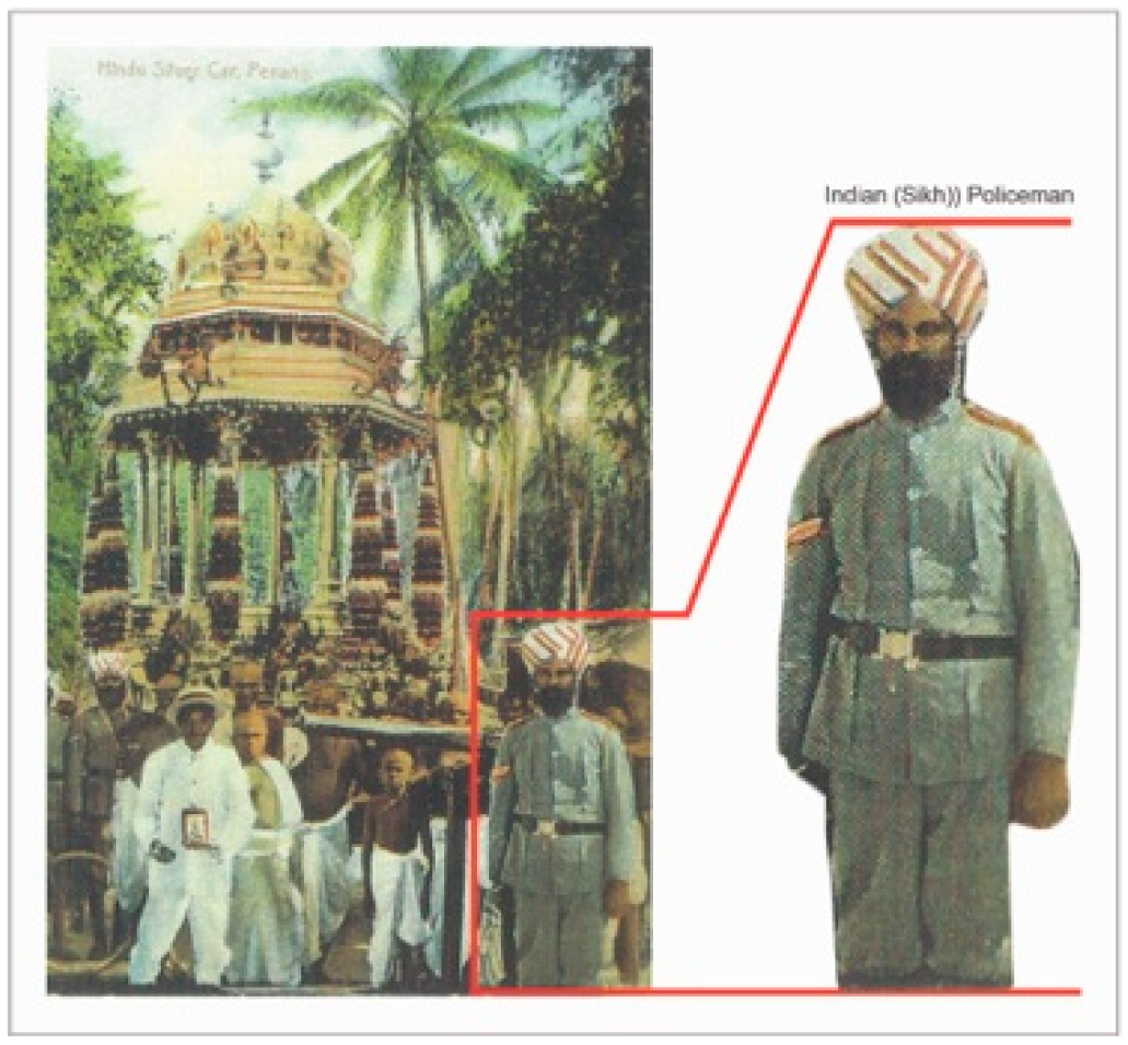 Sustainability 13 05393 g004