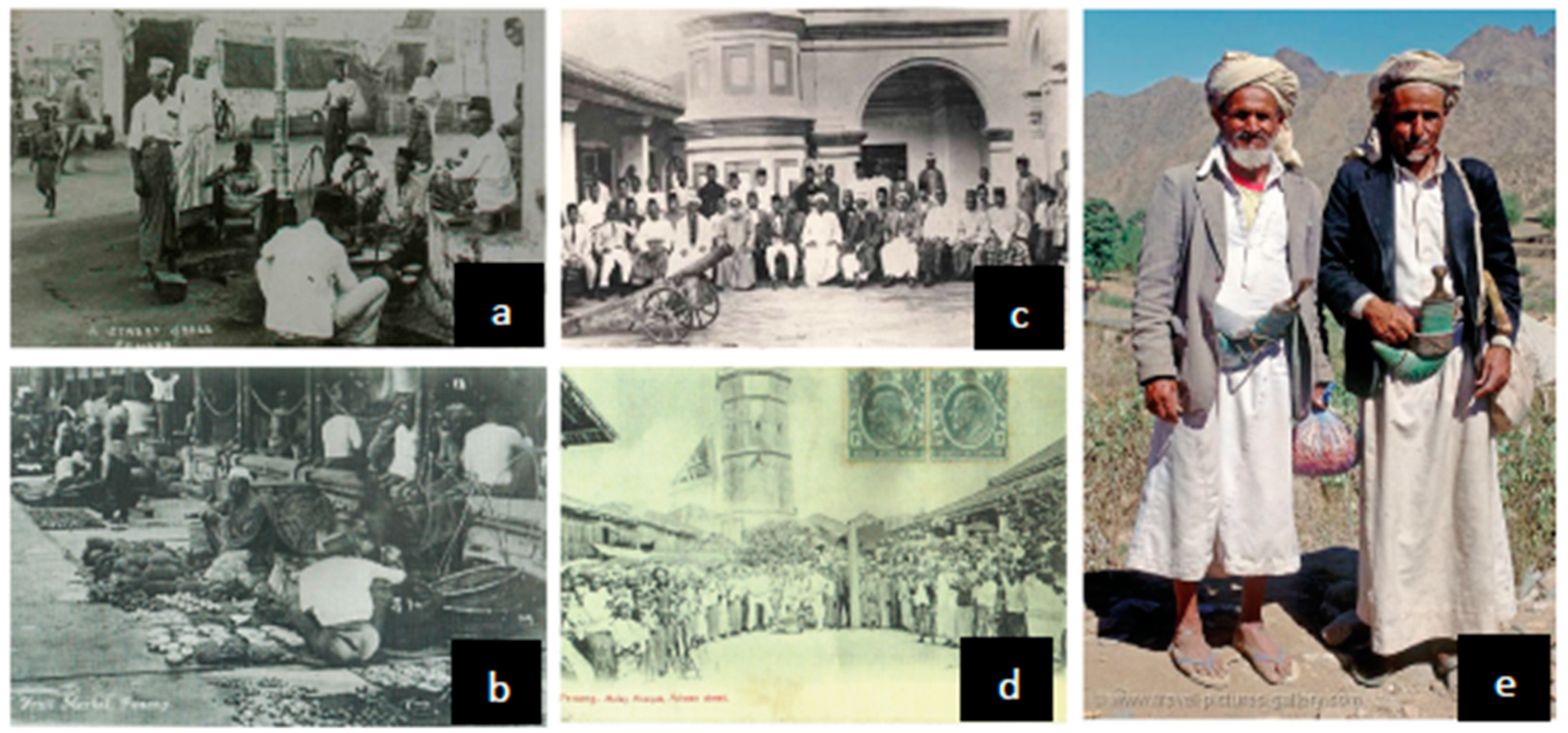 Sustainability 13 05393 g007