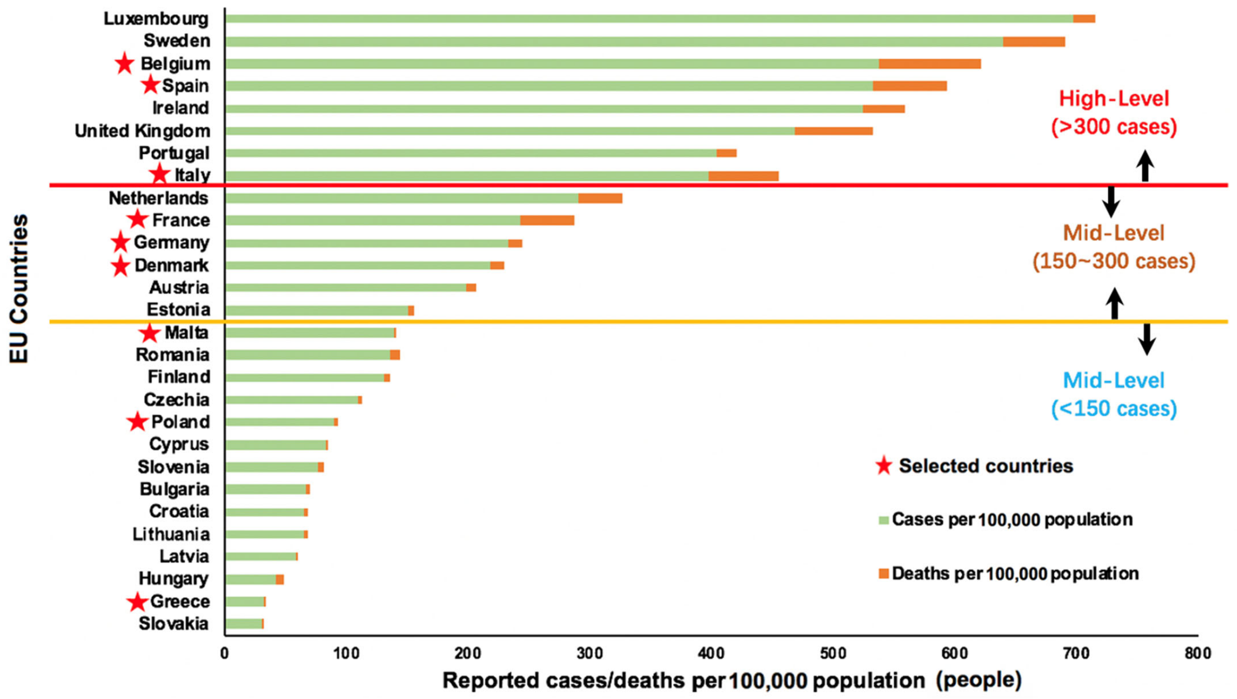 Sustainability 13 05395 g004