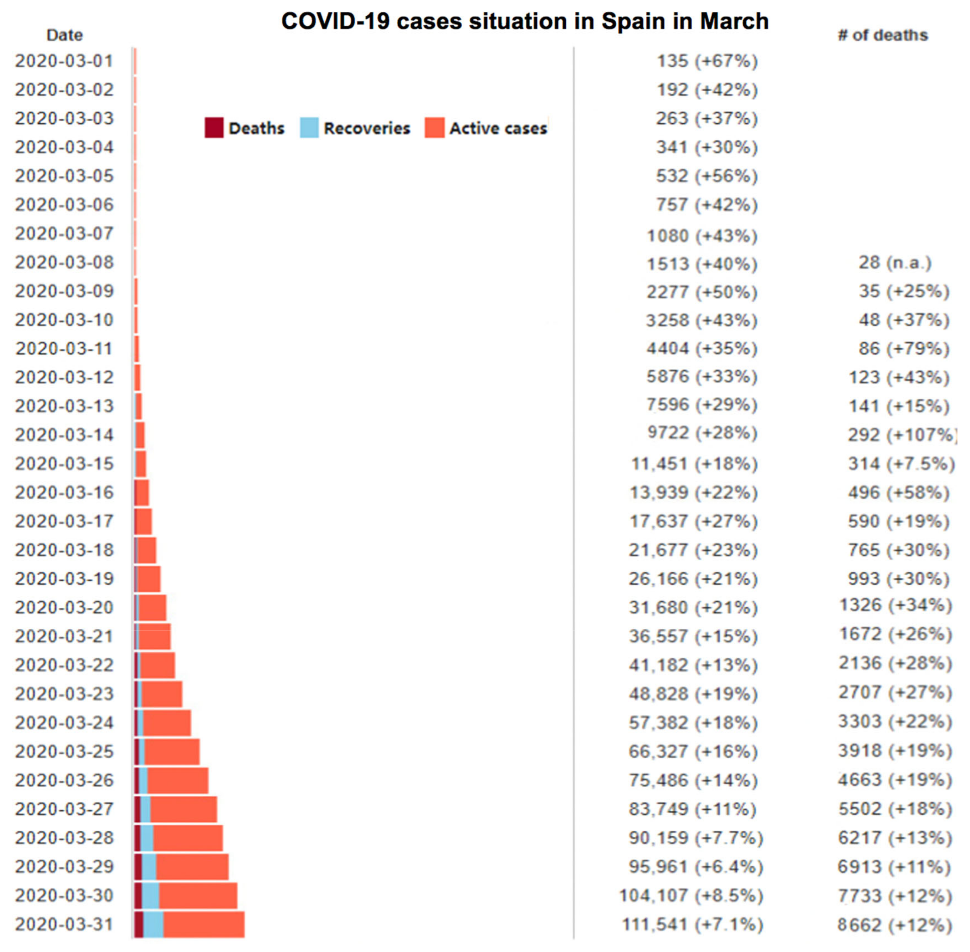 Sustainability 13 05395 g006