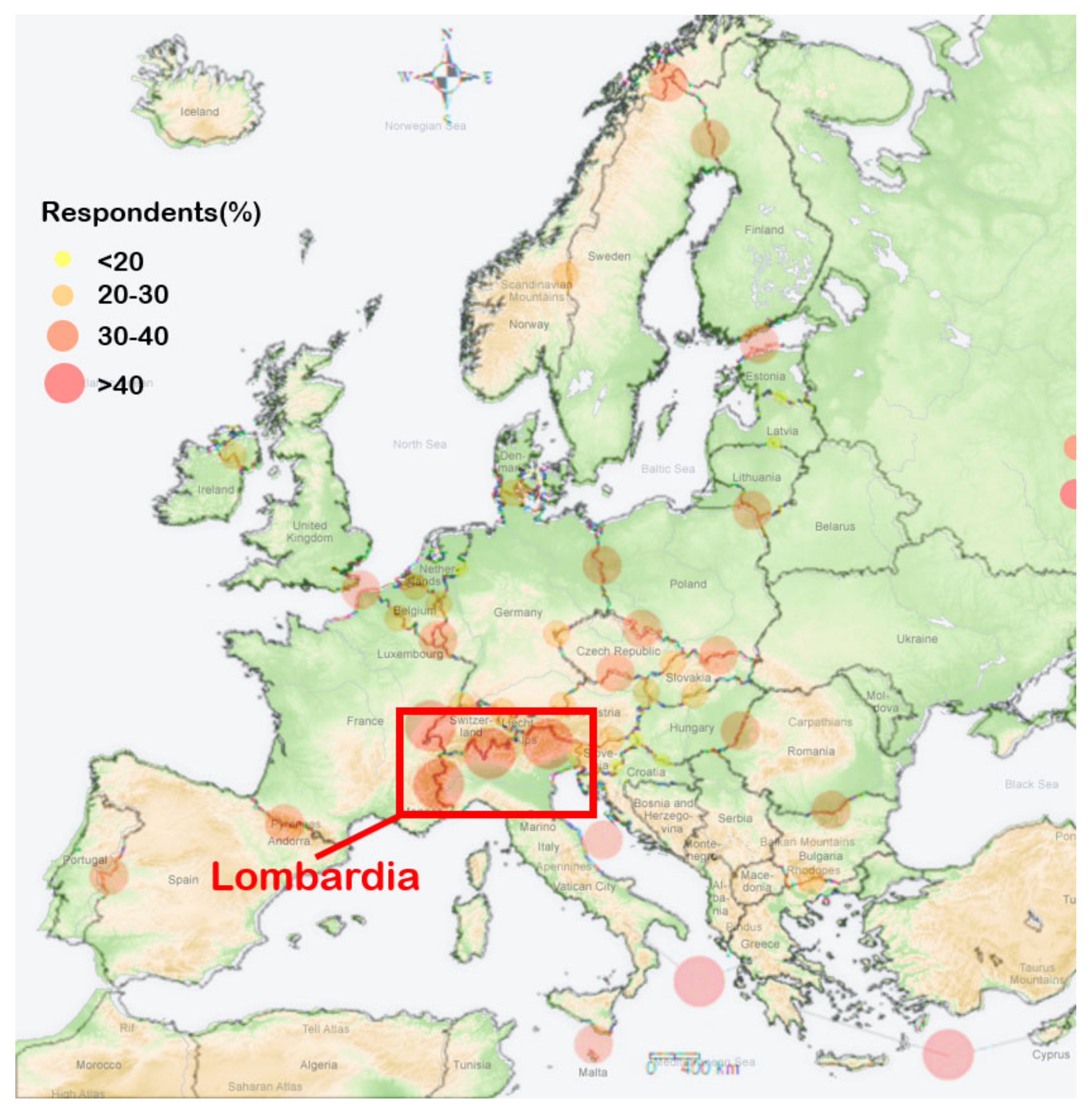 Sustainability 13 05395 g008