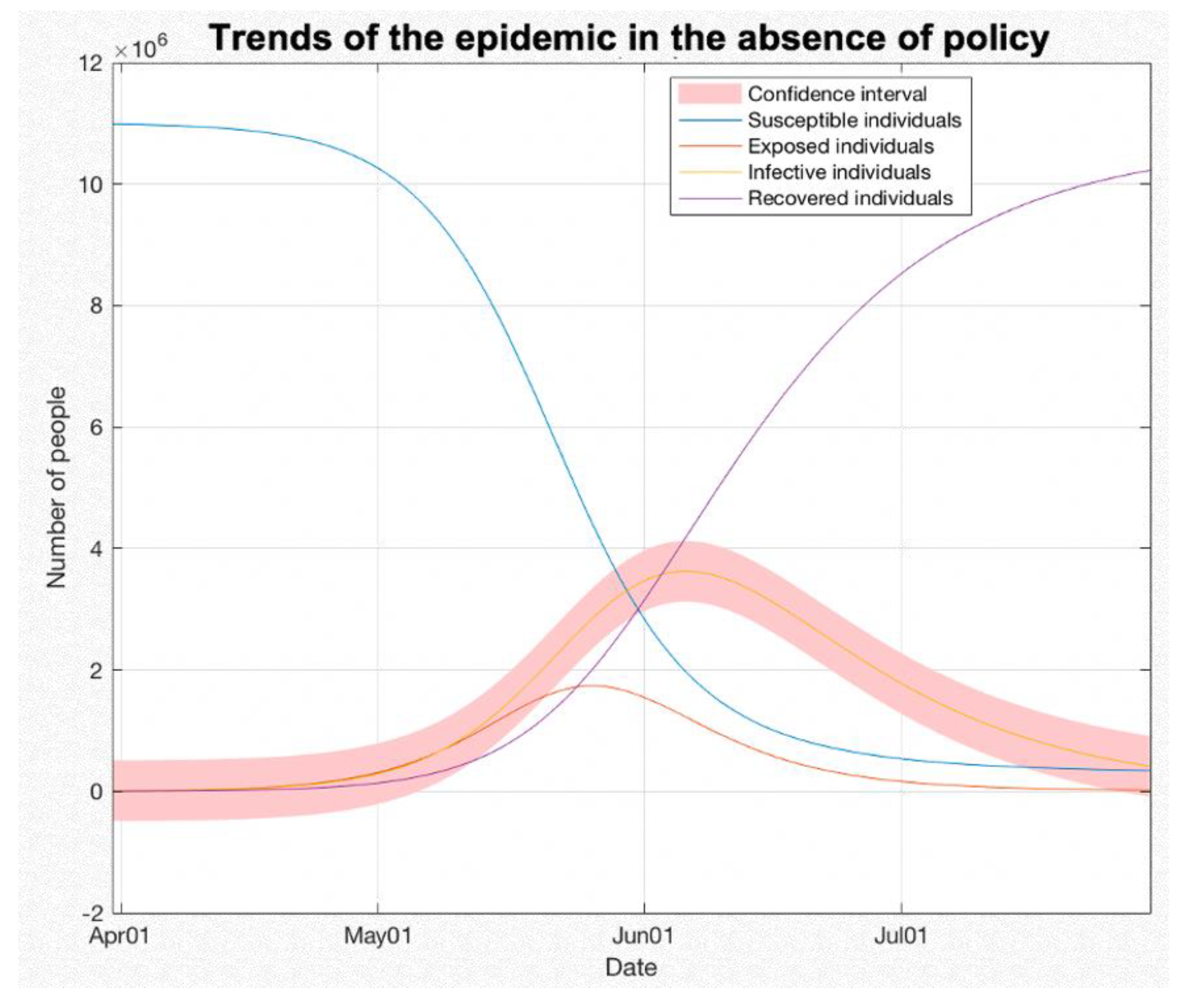 Sustainability 13 05395 g010