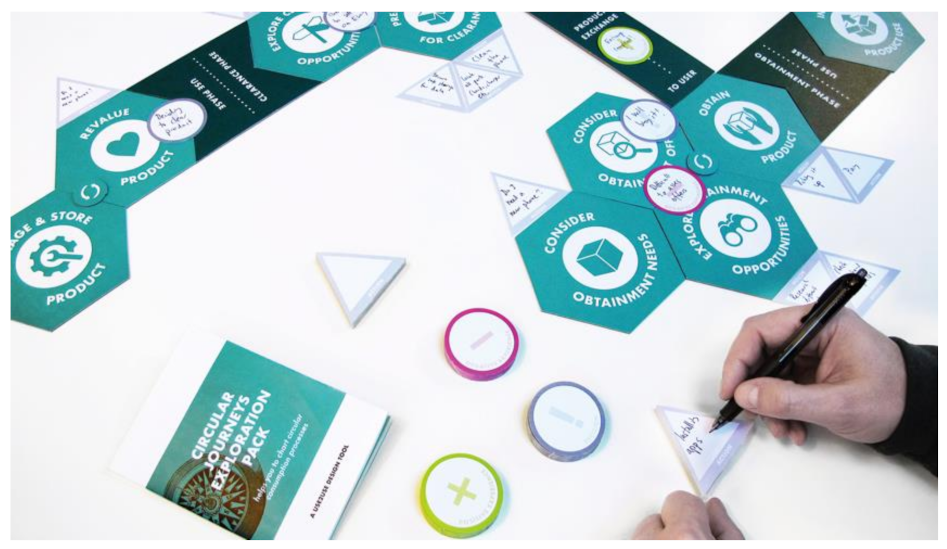 Sustainability 13 05397 g005