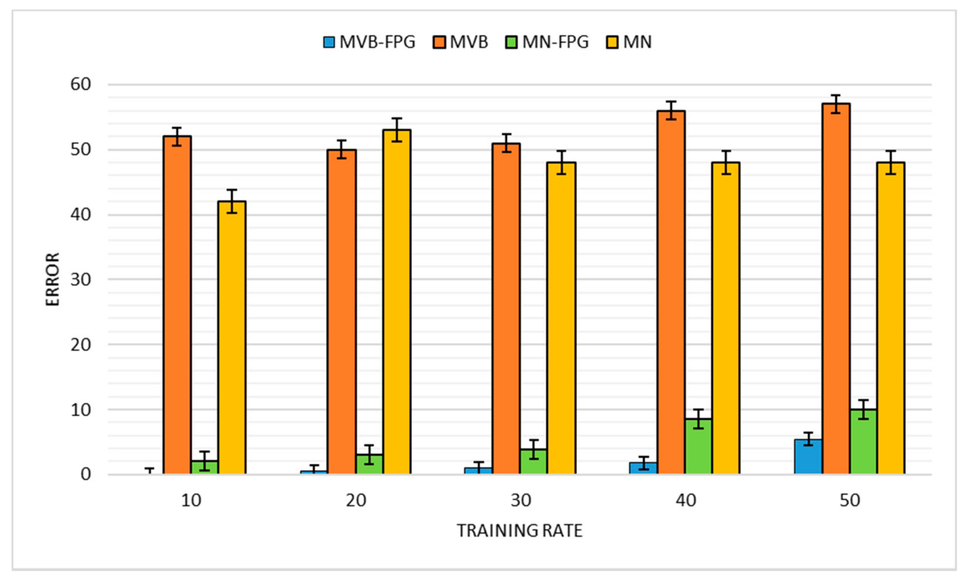 Sustainability 13 05406 g010