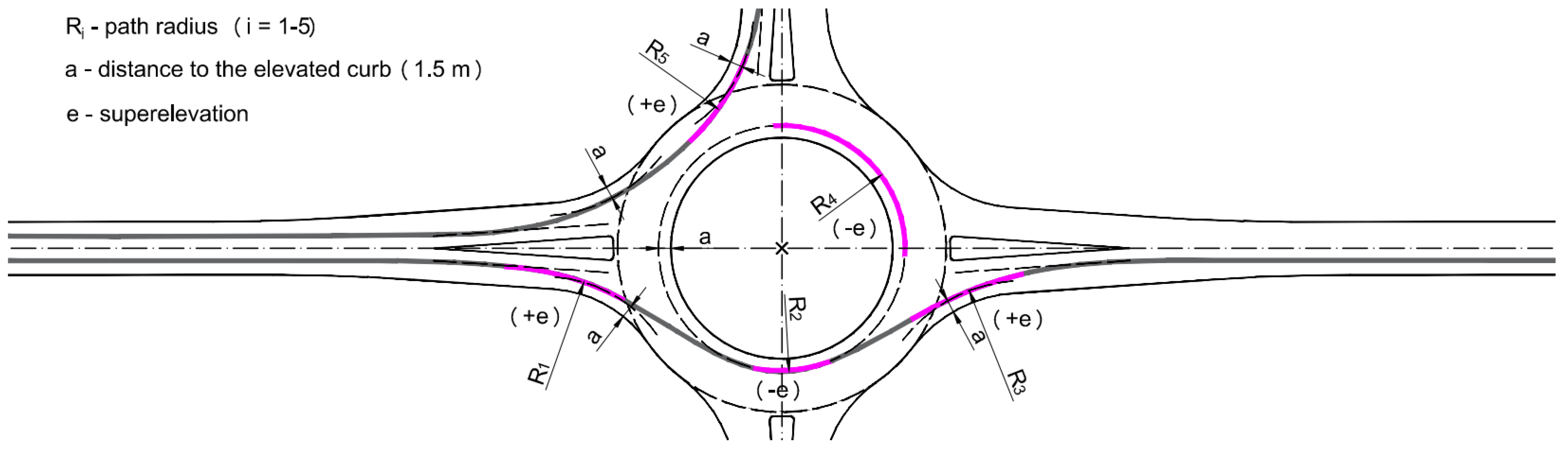 Sustainability 13 05407 g001