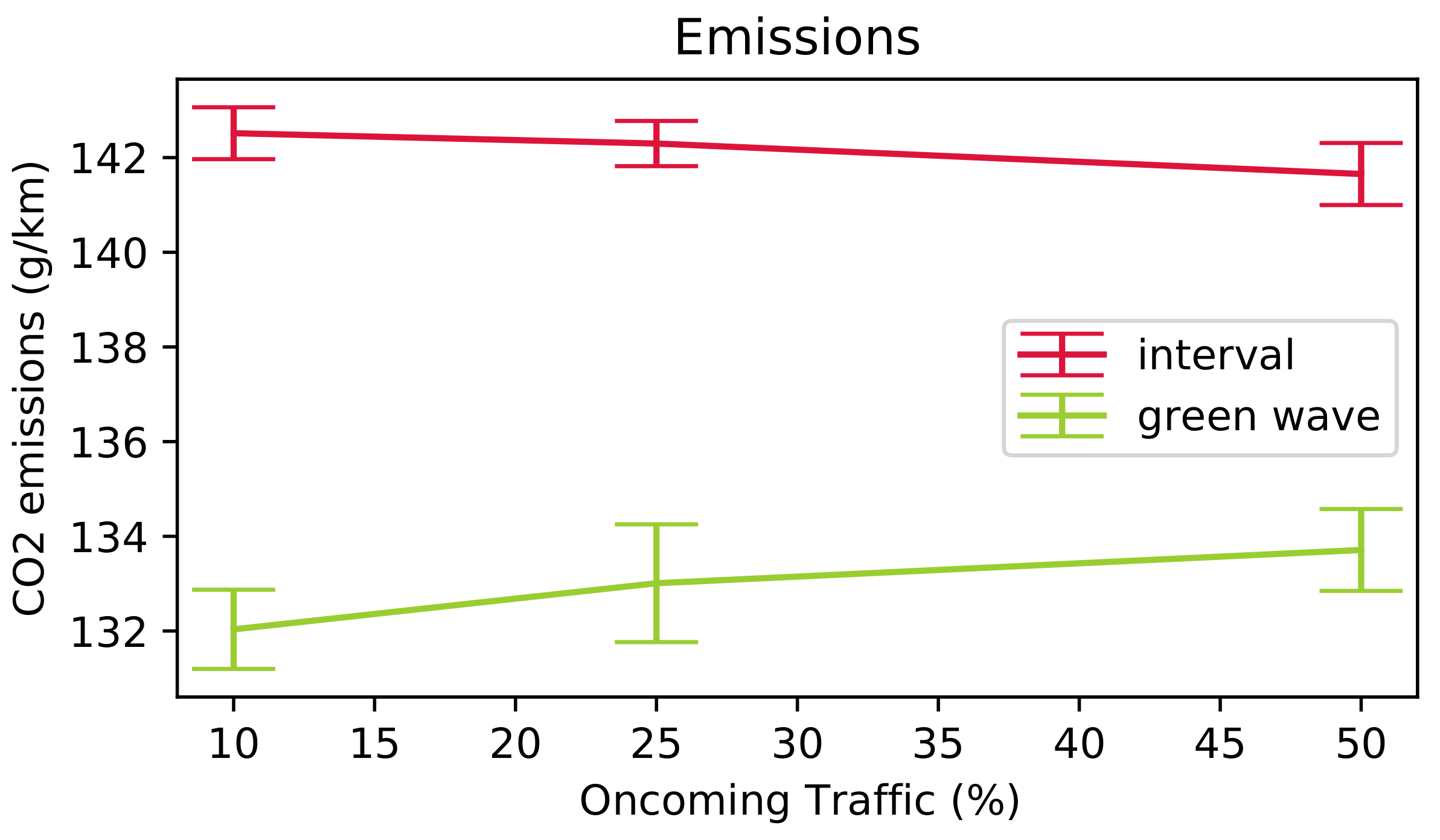 Sustainability 13 05411 g002 Sustainability 13 05411 g002