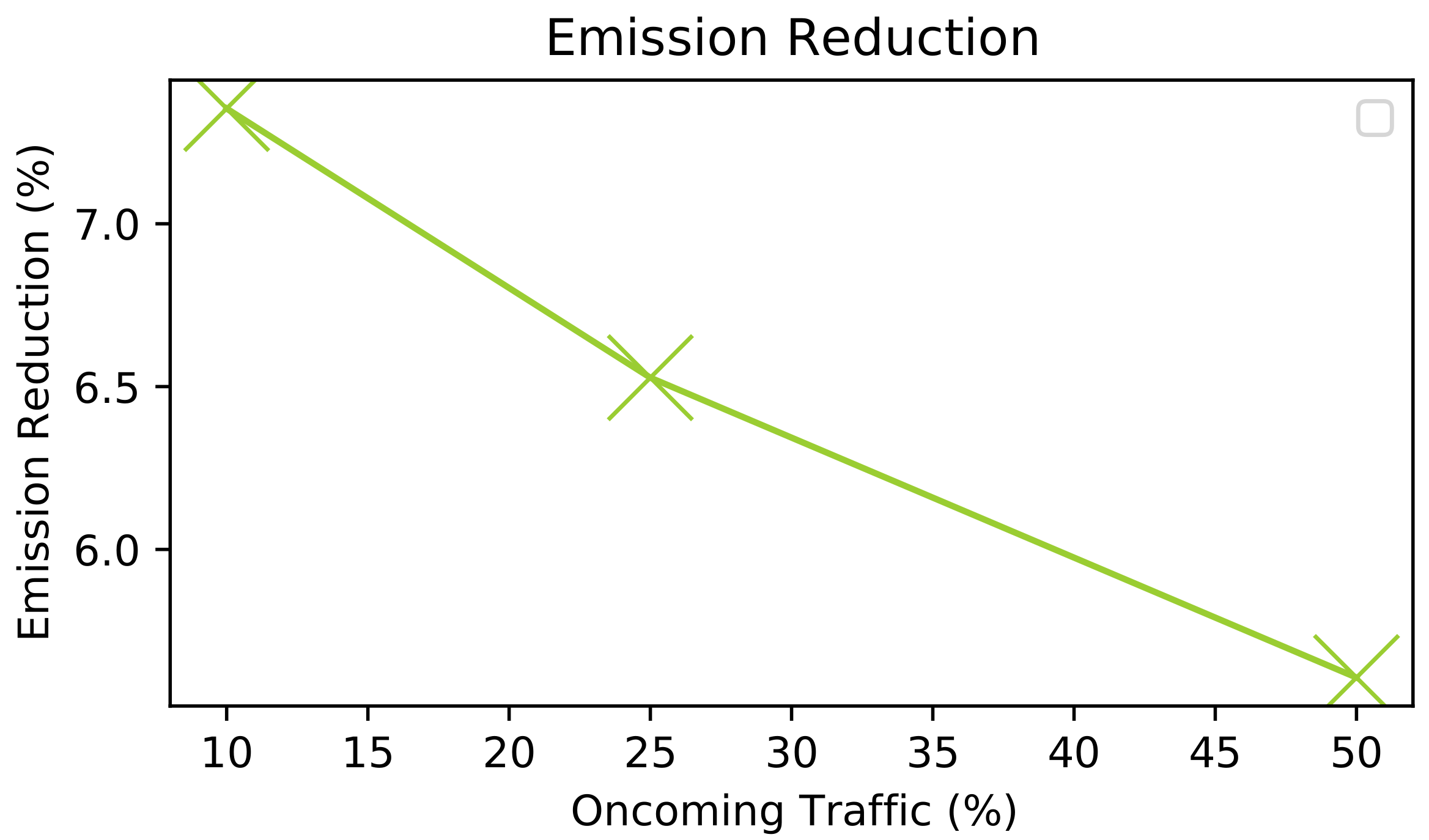Sustainability 13 05411 g004 Sustainability 13 05411 g004