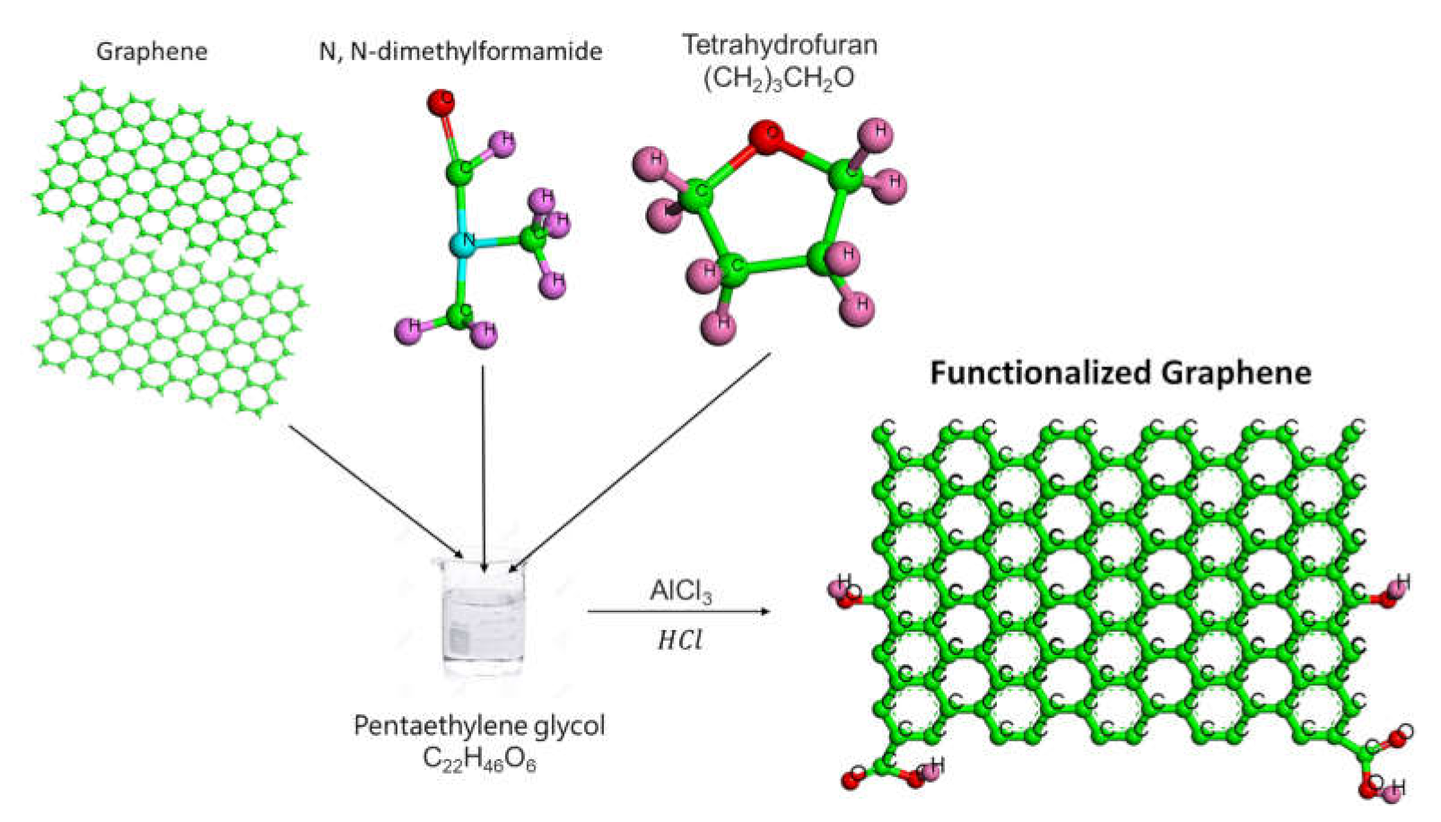 Sustainability 13 05416 g001