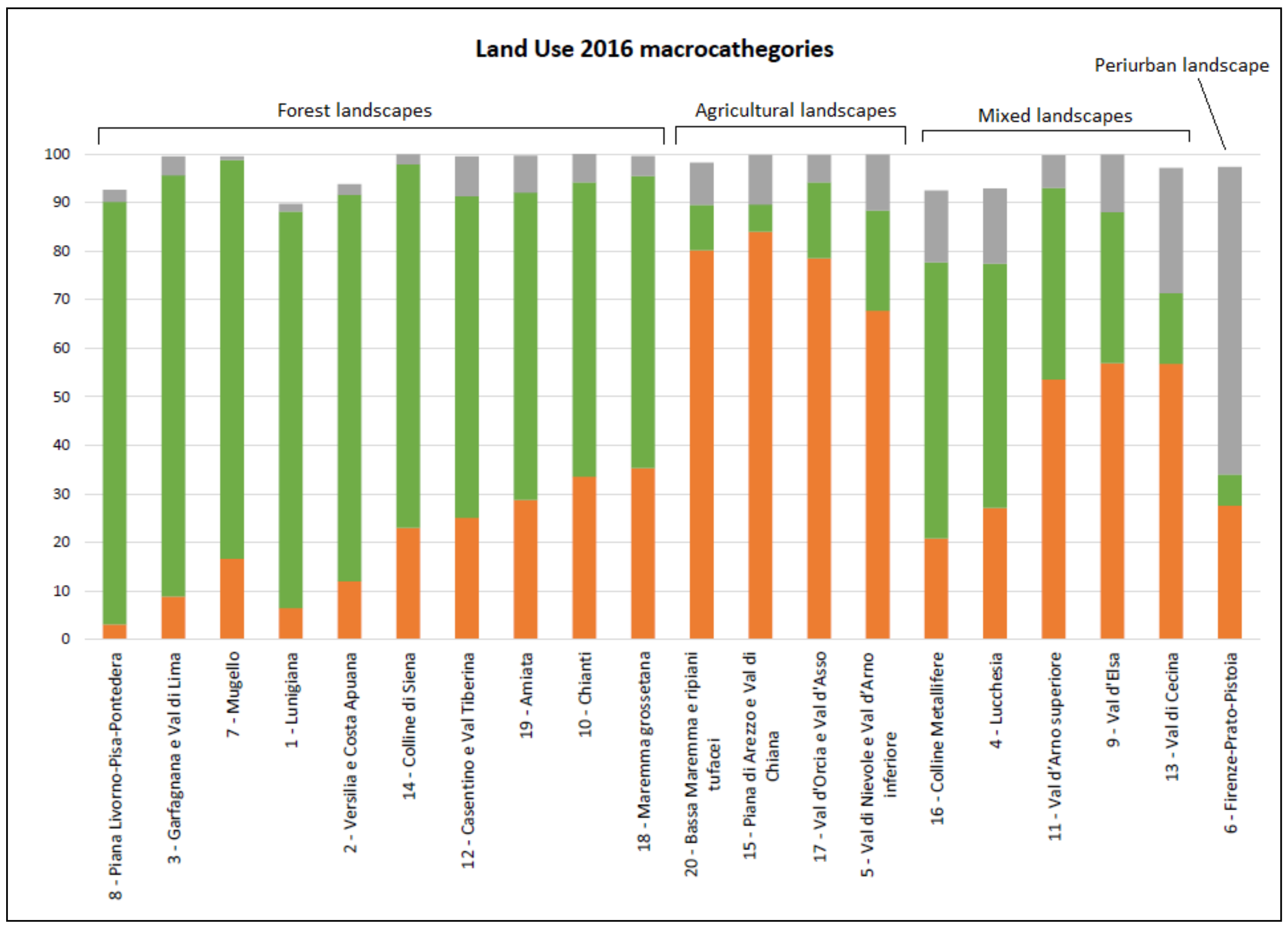 Sustainability 13 05424 g002