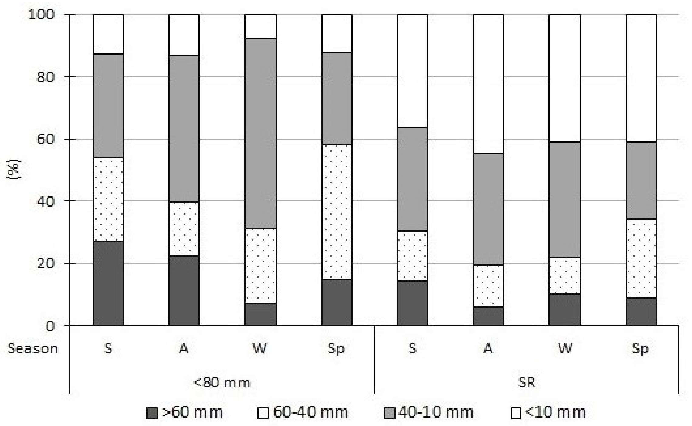 Sustainability 13 05432 g001 Sustainability 13 05432 g001