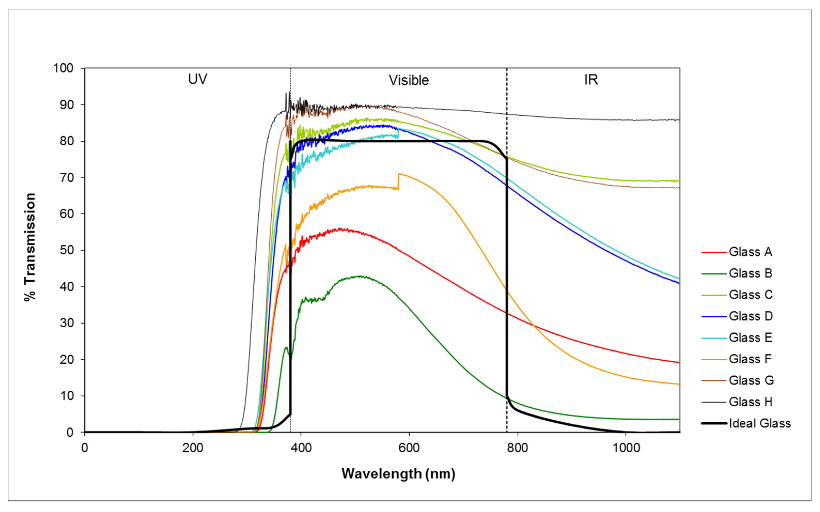 Sustainability 13 05437 g014