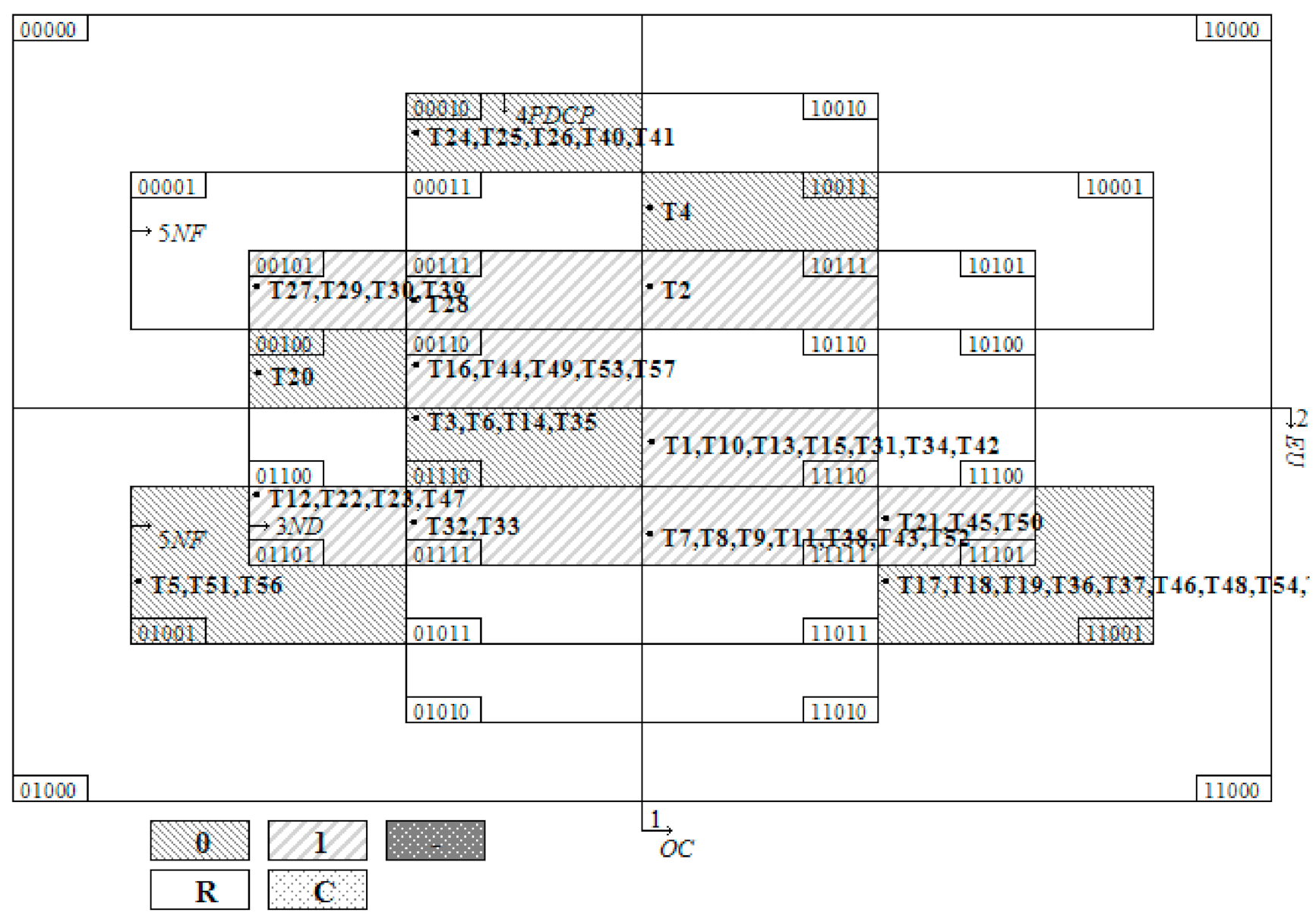 Sustainability 13 05445 g003