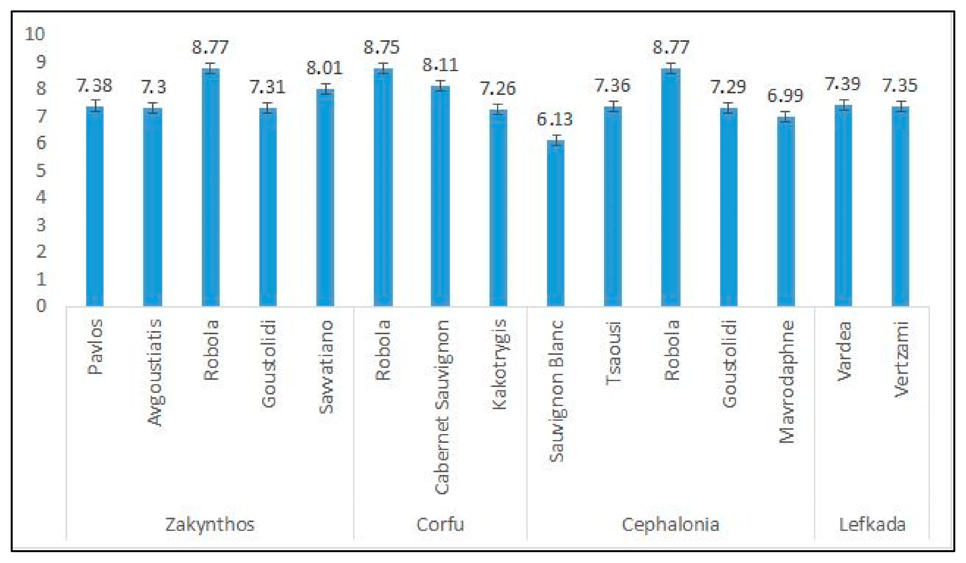 Sustainability 13 05454 g001