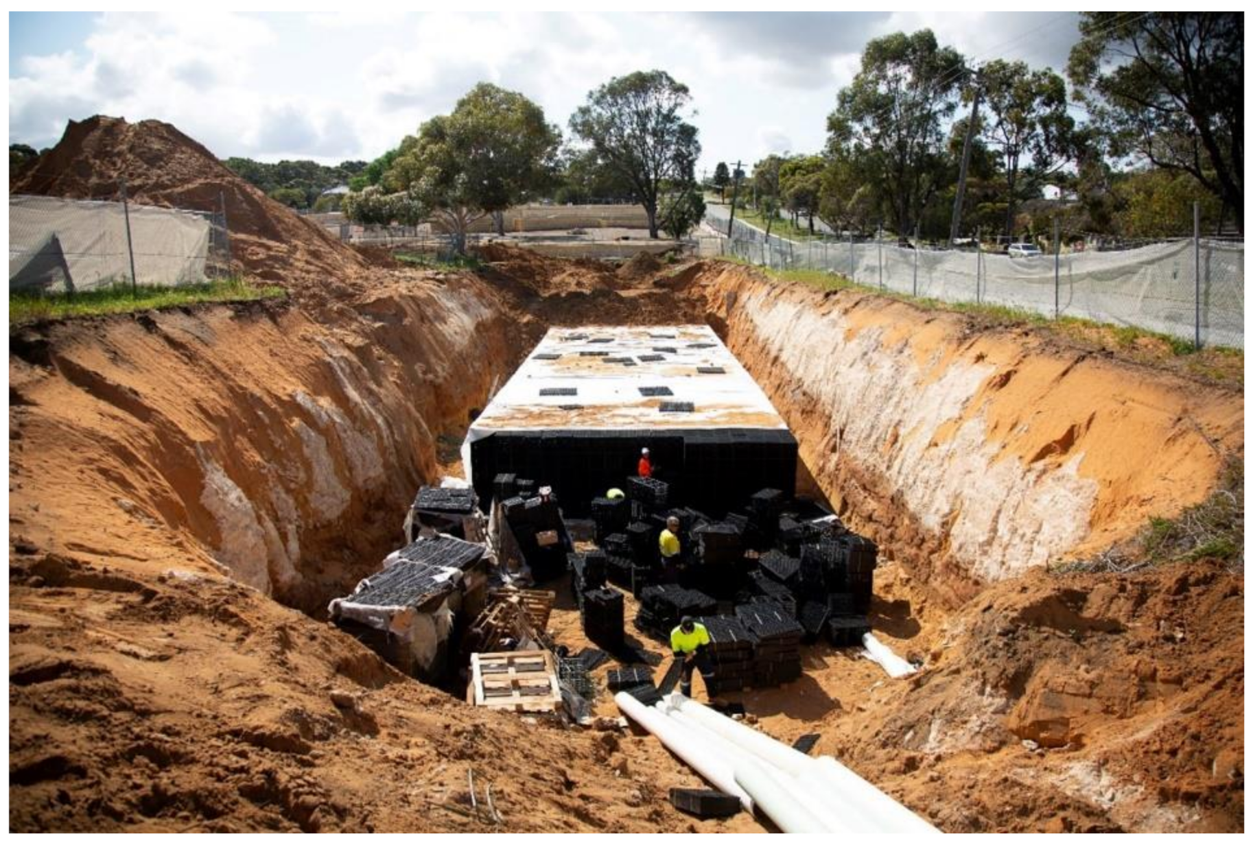 Sustainability 13 05461 g002