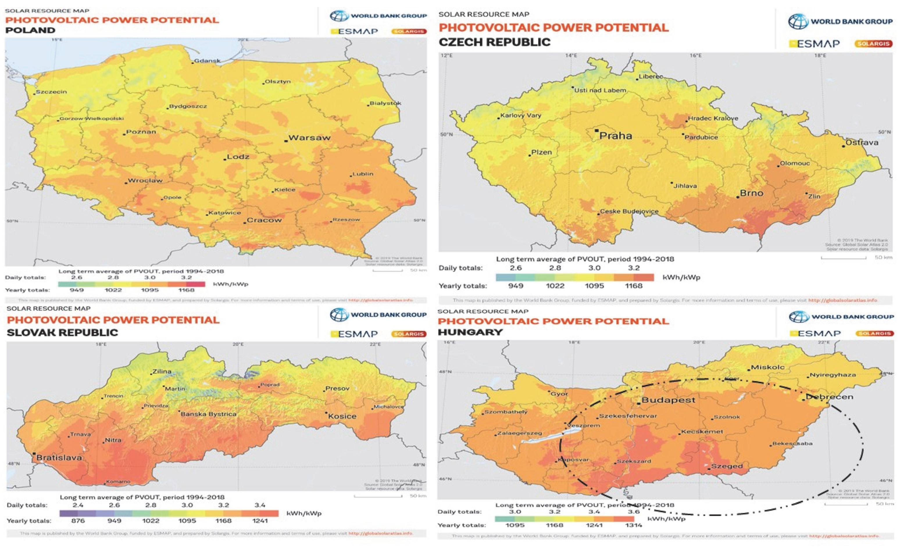 Sustainability 13 05462 g010