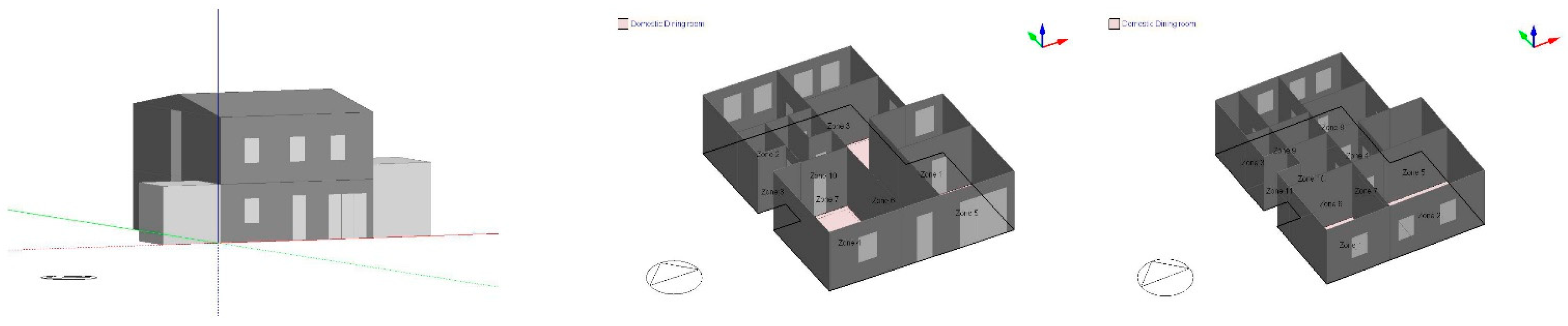 Sustainability 13 05463 g001