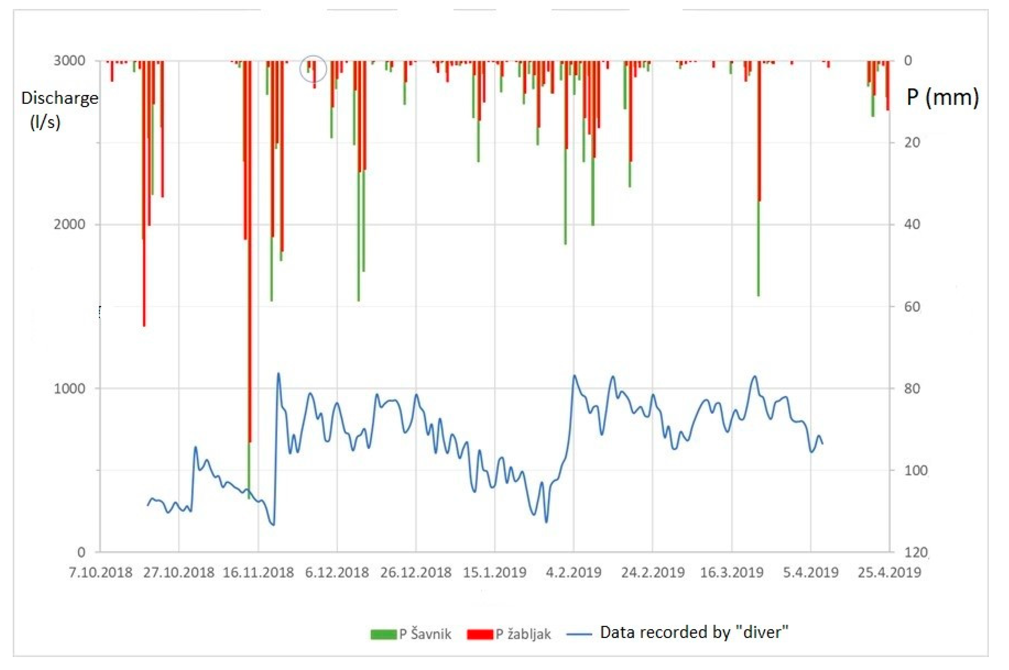 Sustainability 13 05468 g003 Sustainability 13 05468 g003