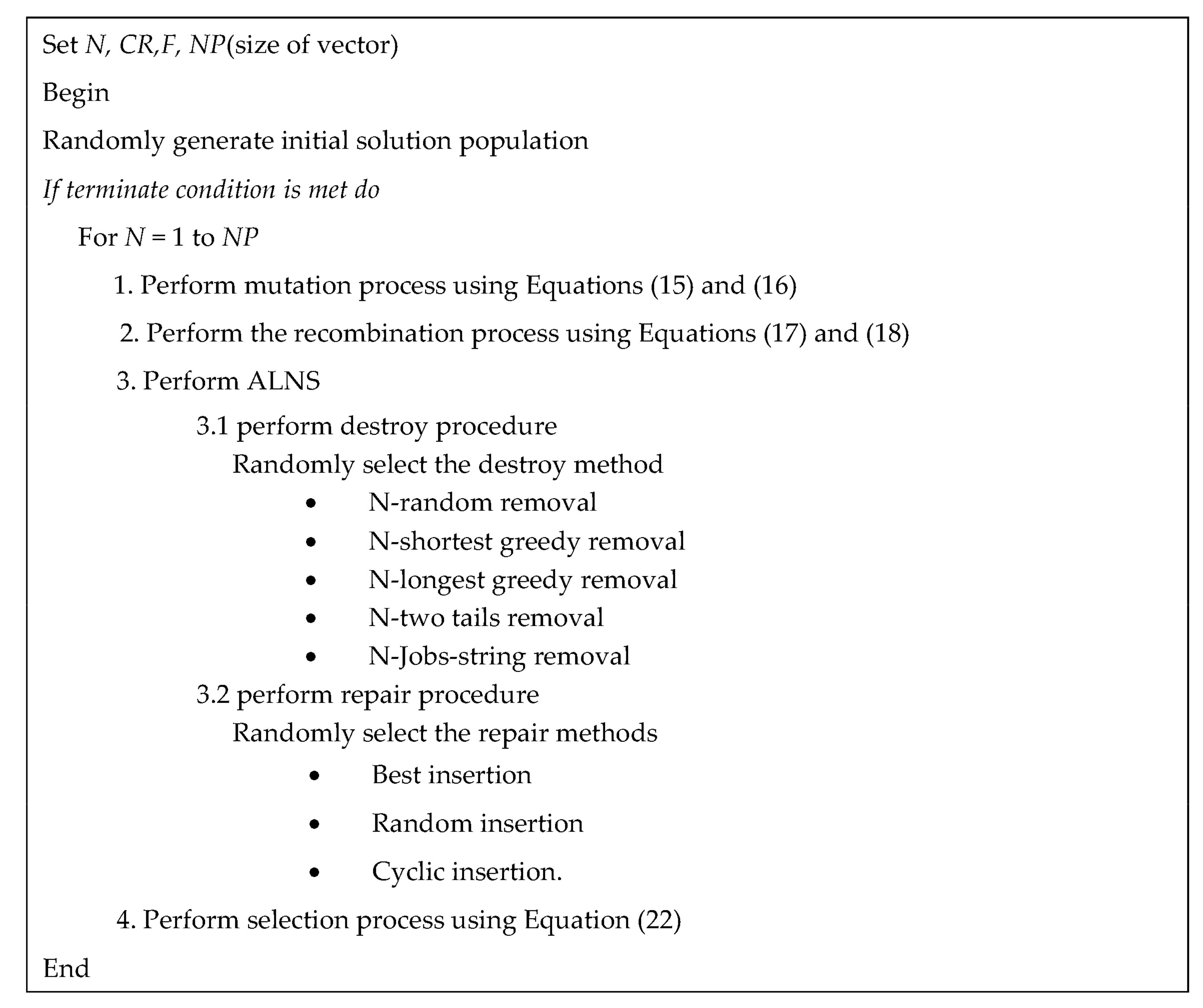 Sustainability 13 05470 g002 Sustainability 13 05470 g002
