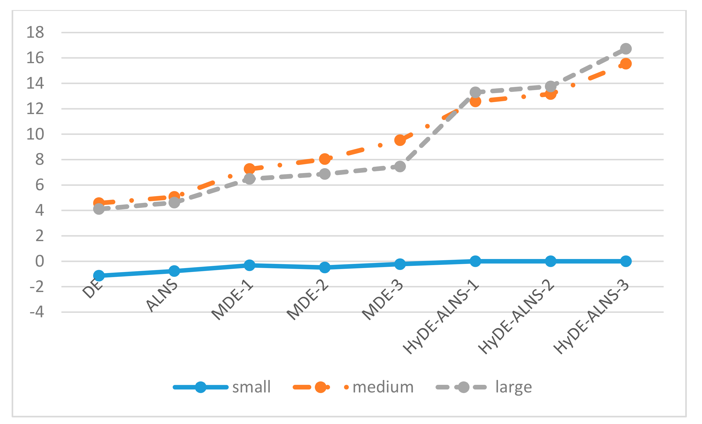 Sustainability 13 05470 g004 Sustainability 13 05470 g004