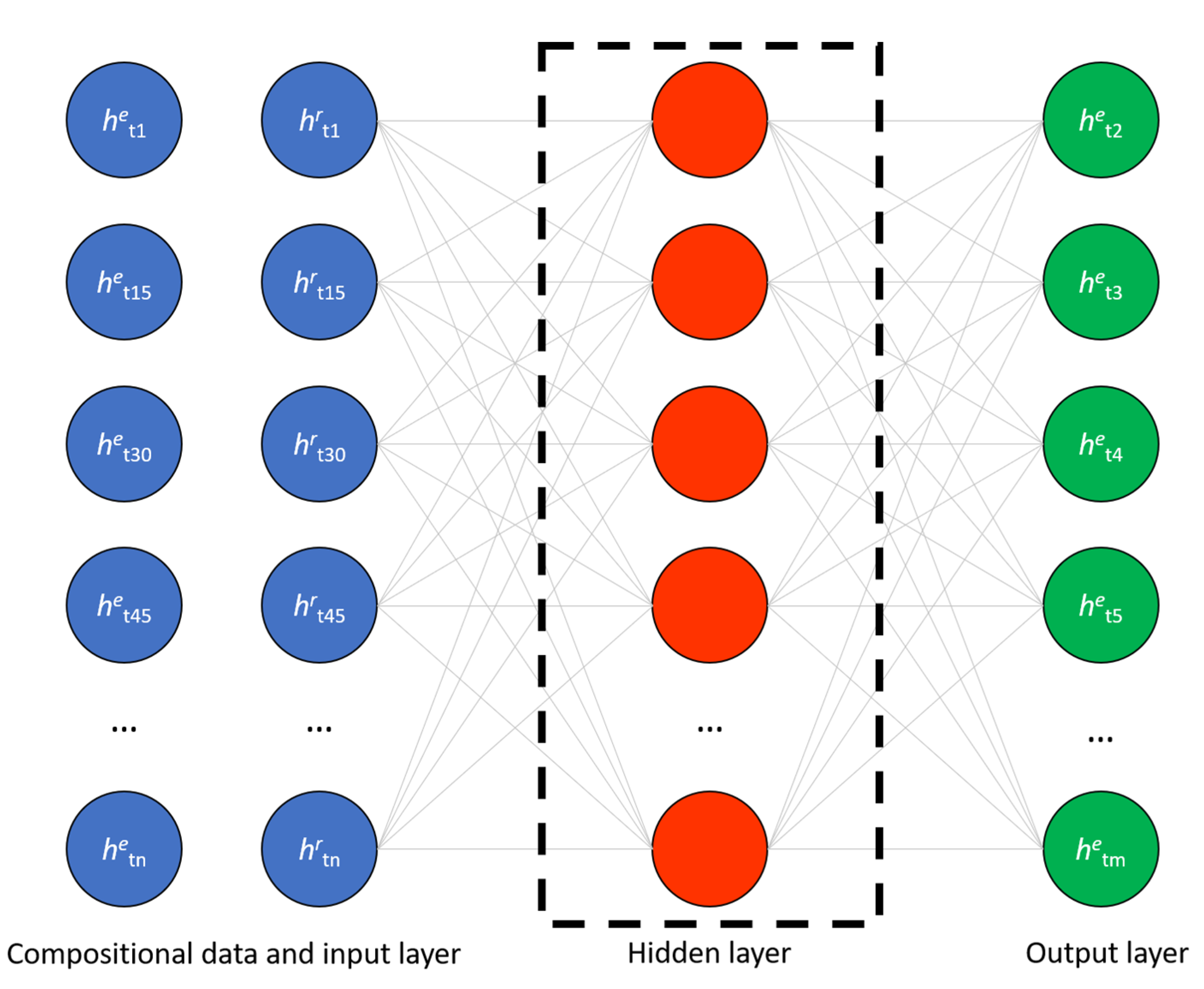 Sustainability 13 05474 g0a1