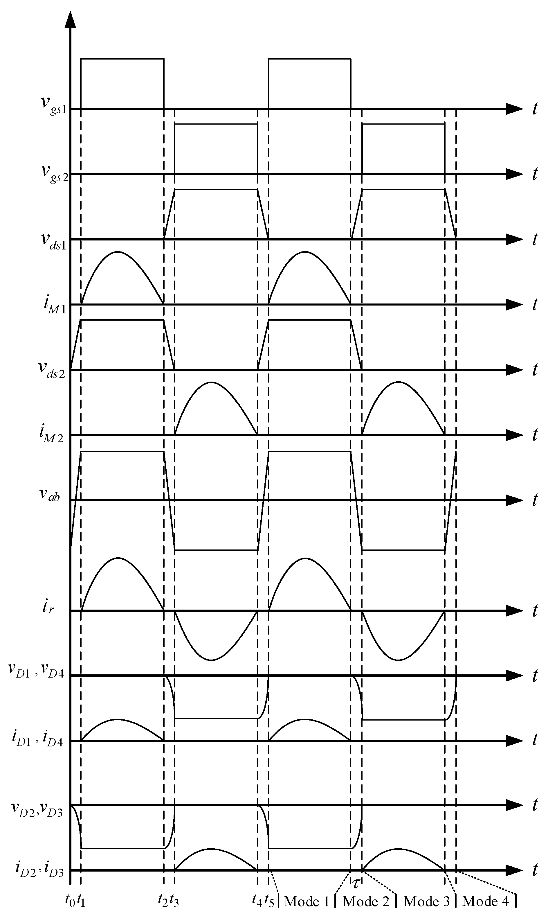 Sustainability 13 05477 g003