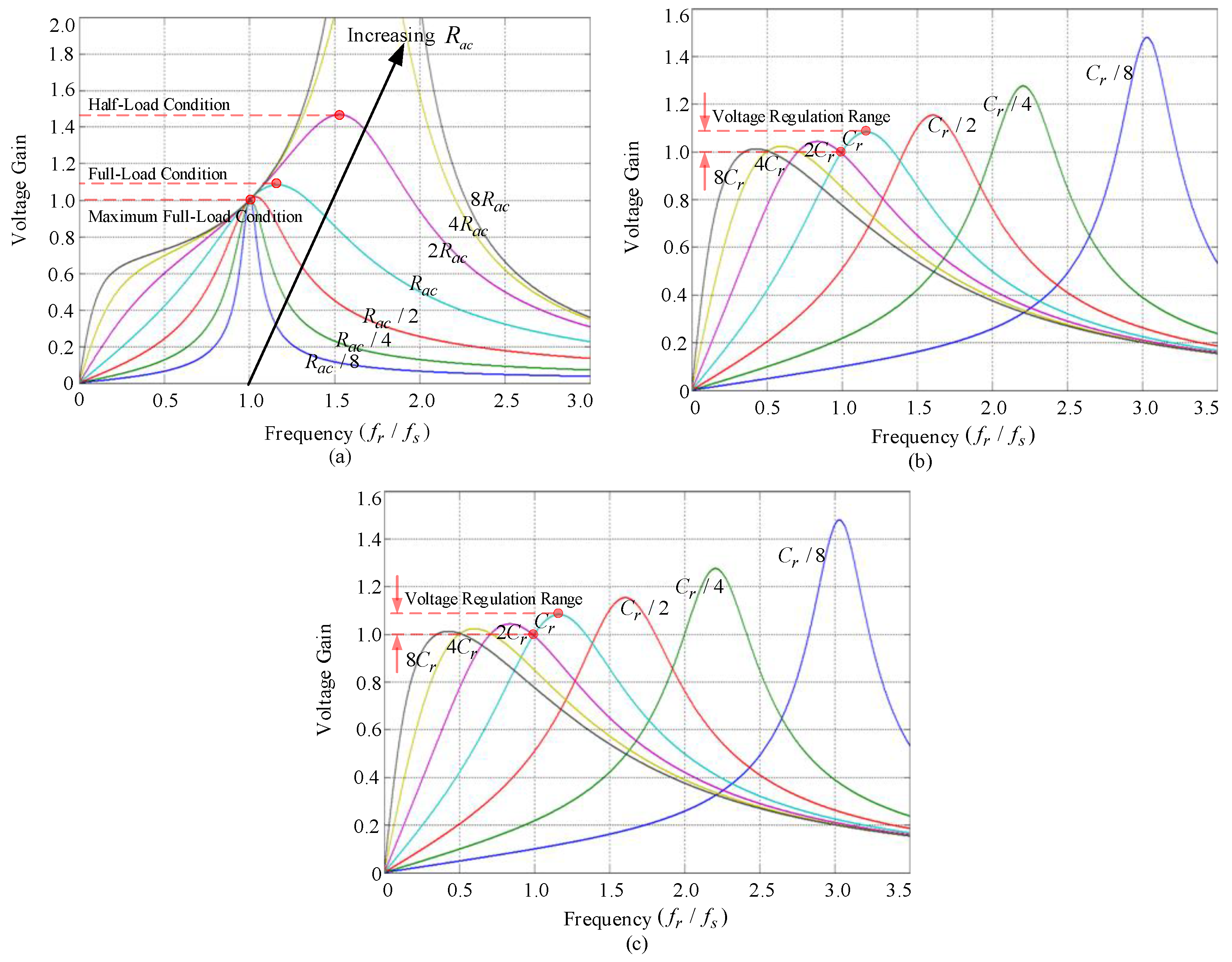 Sustainability 13 05477 g006
