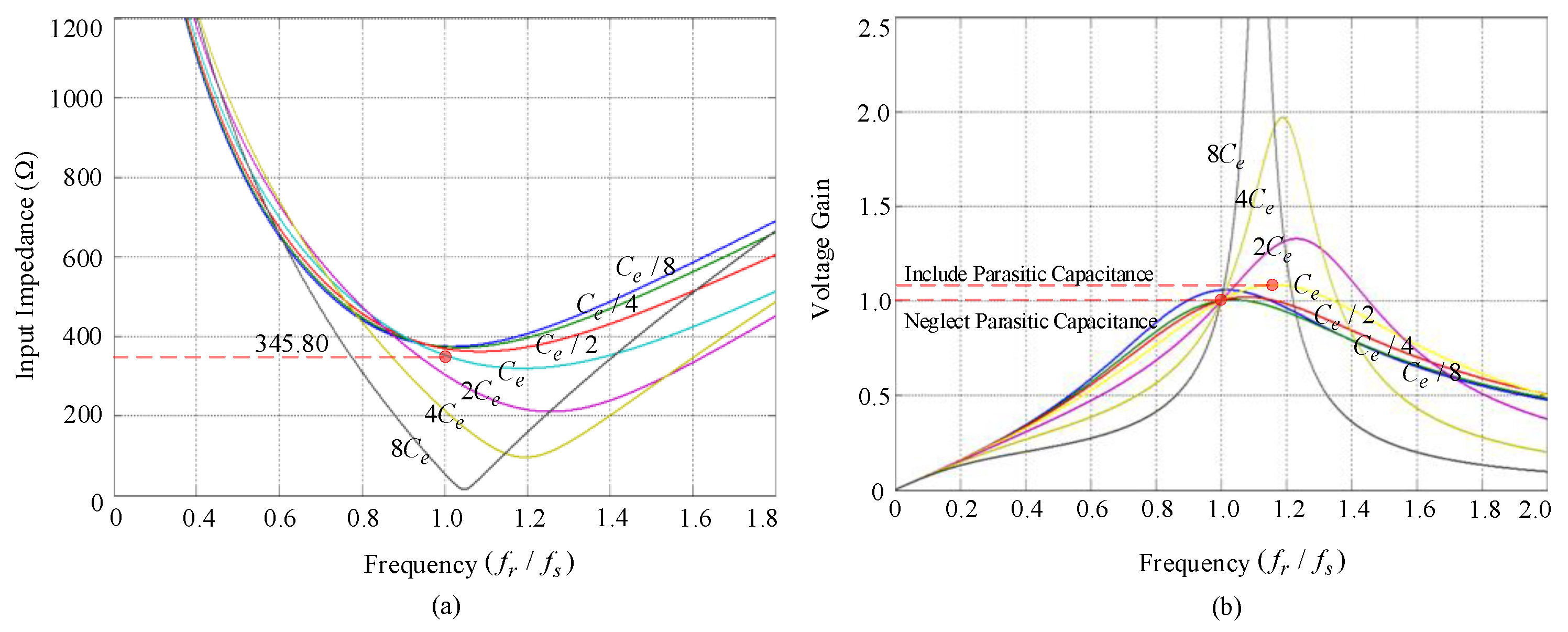 Sustainability 13 05477 g007