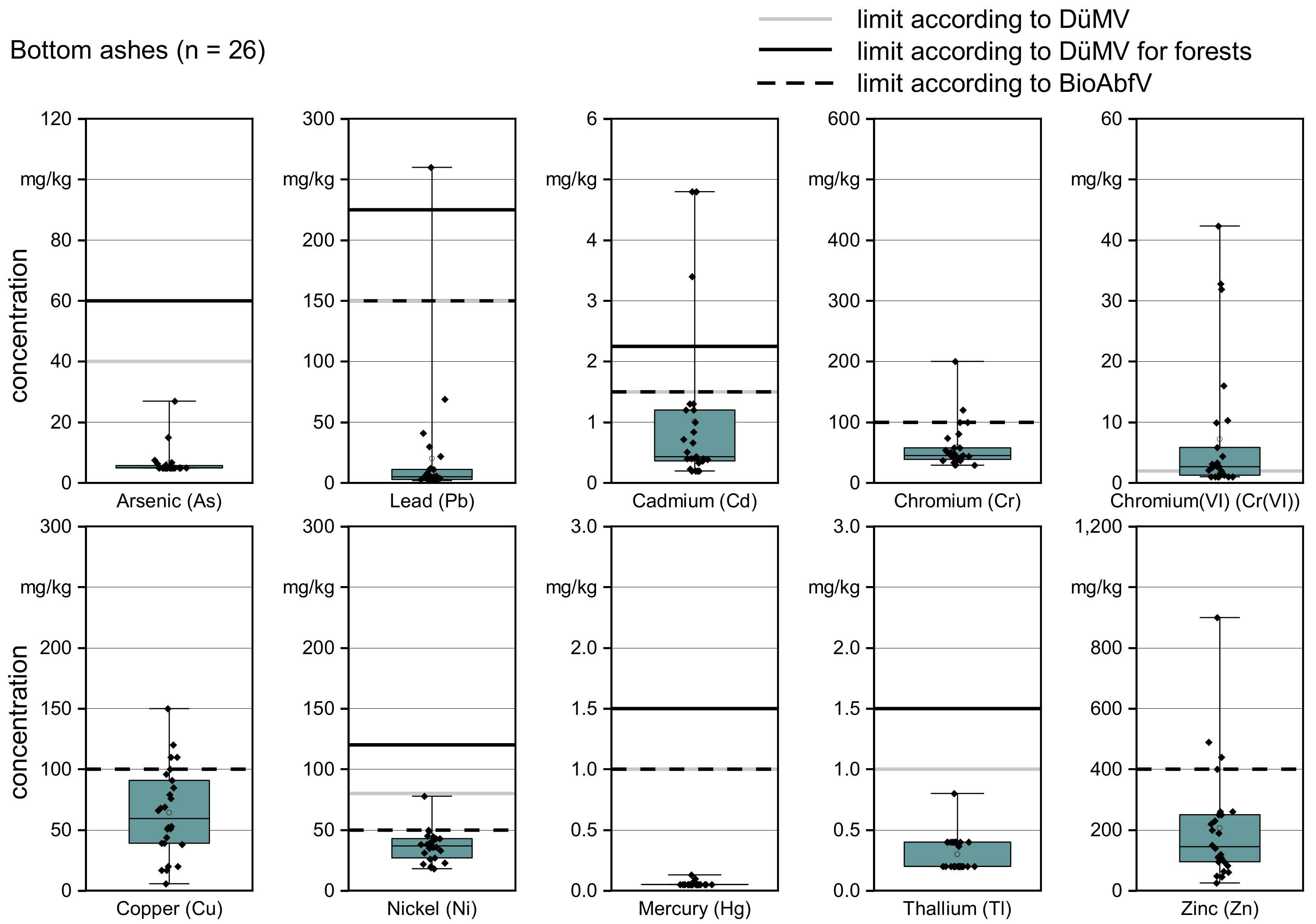 Sustainability 13 05482 g002