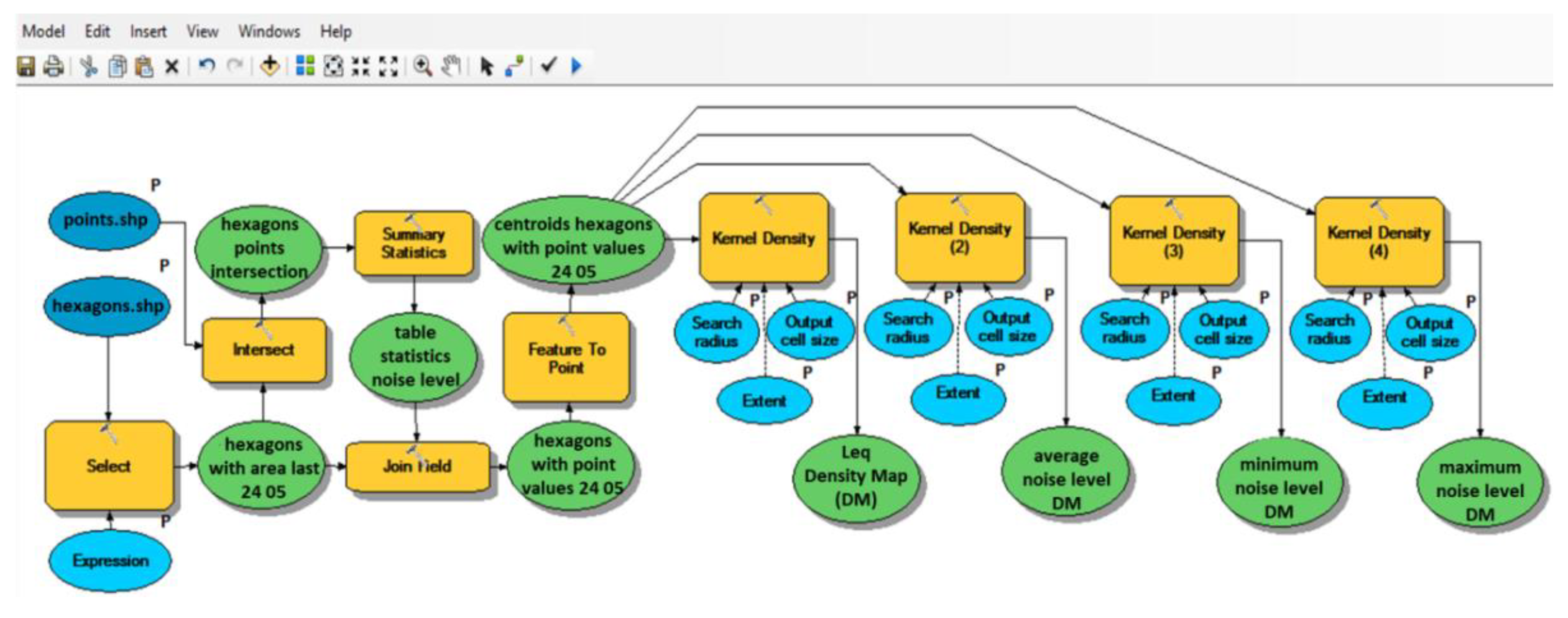 Sustainability 13 05486 g009
