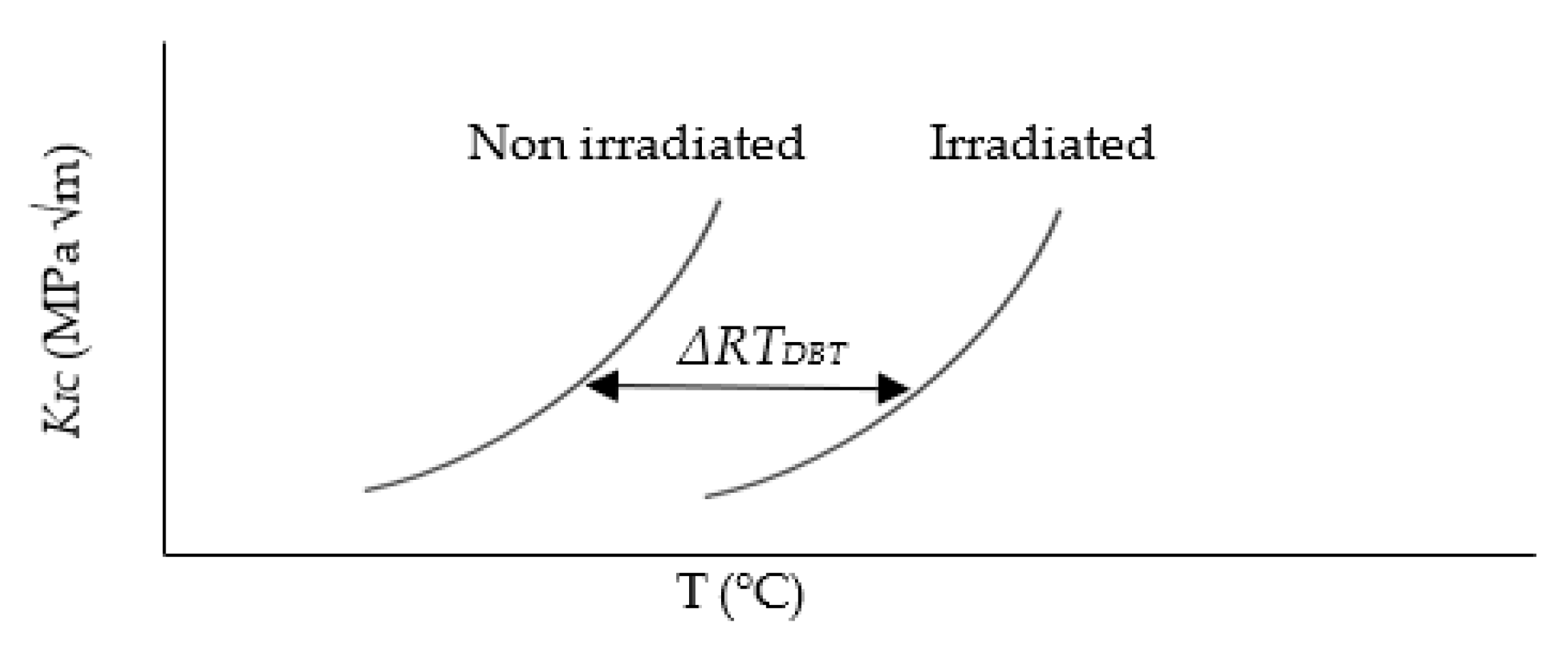 Sustainability 13 05498 g004