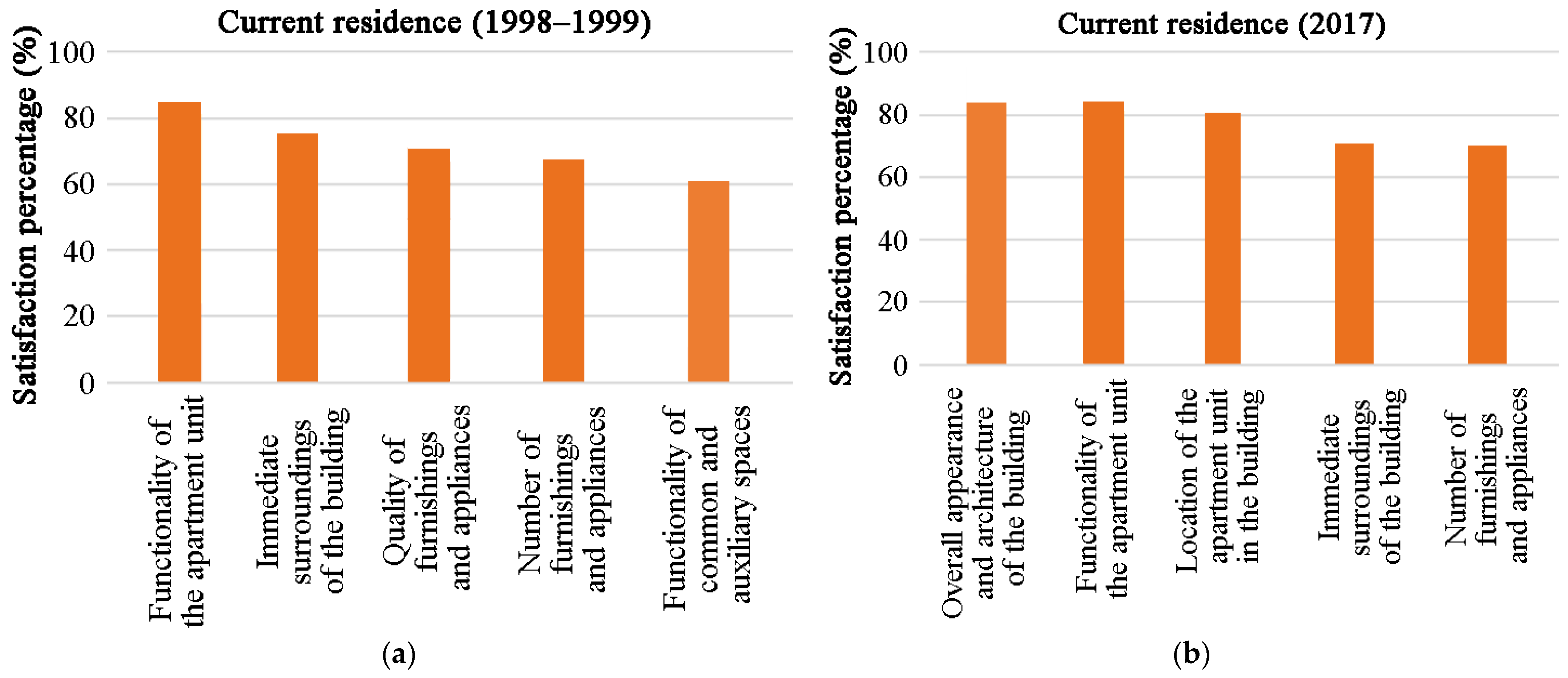 Sustainability 13 05501 g001