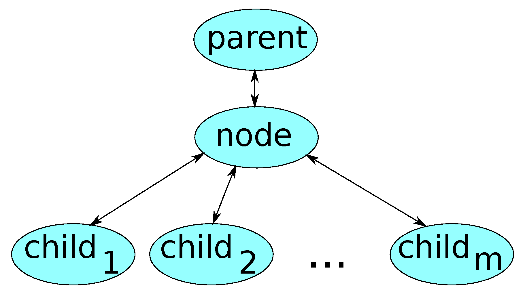 Sustainability 13 05502 g002