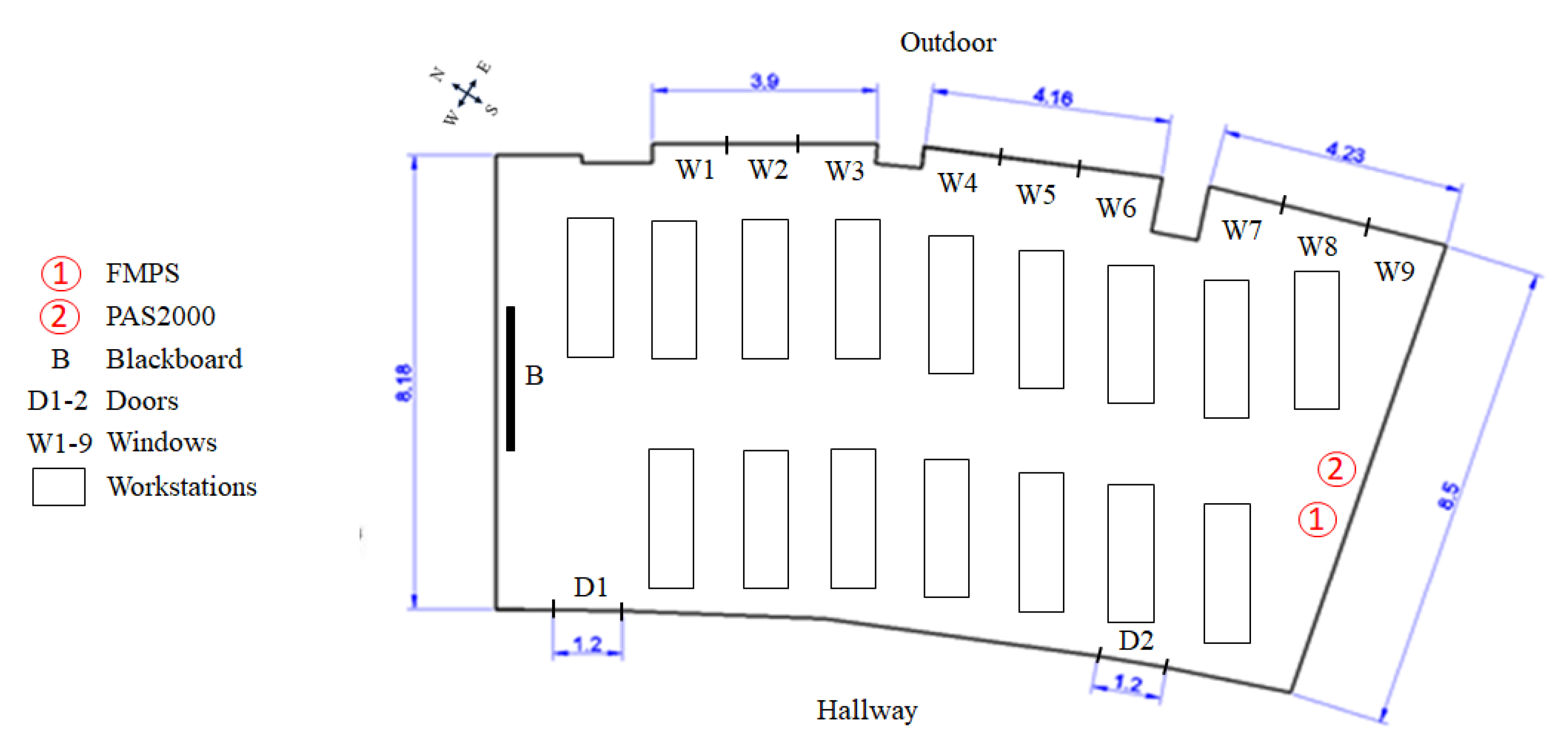 Sustainability 13 05504 g001 Sustainability 13 05504 g001