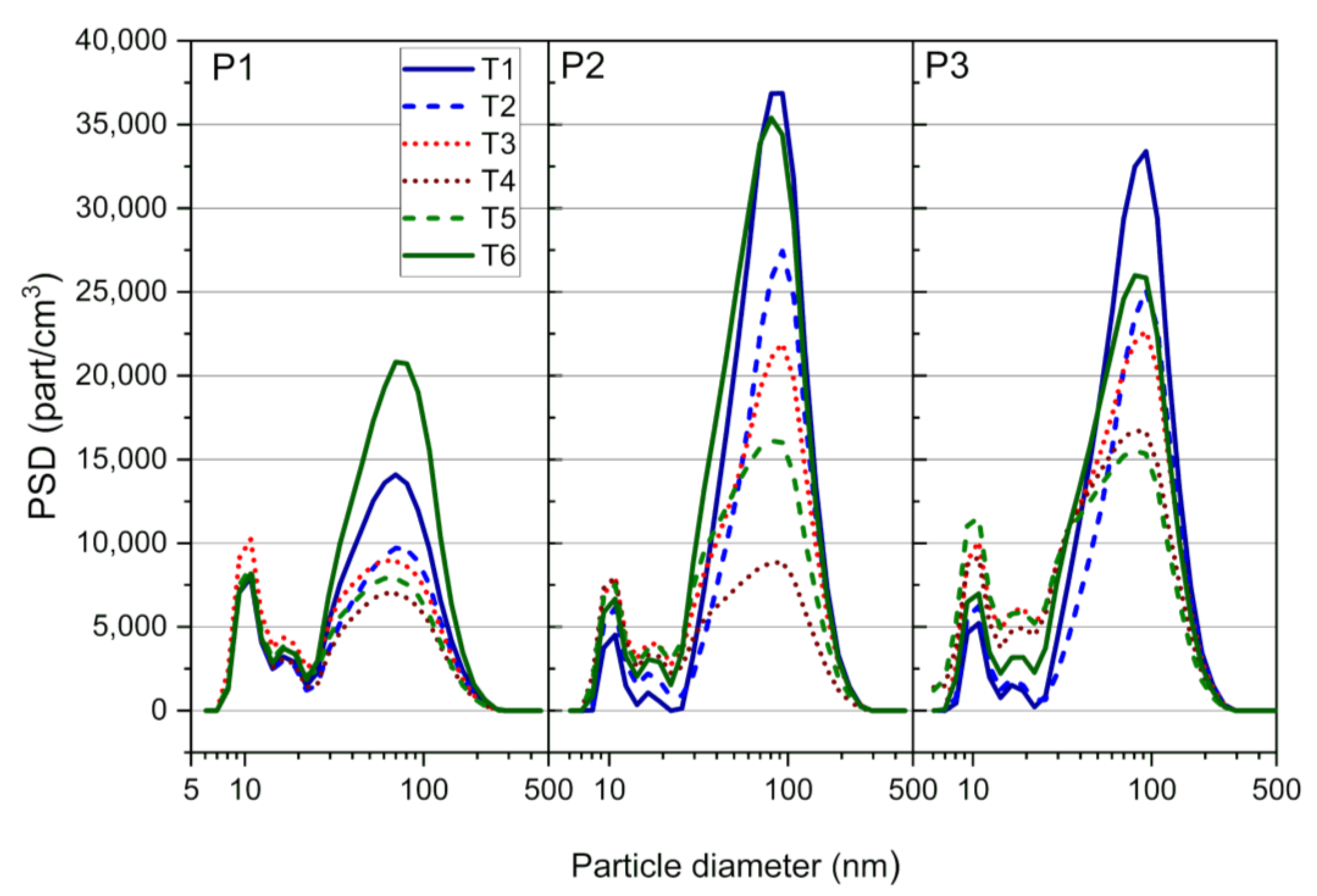 Sustainability 13 05504 g003 Sustainability 13 05504 g003
