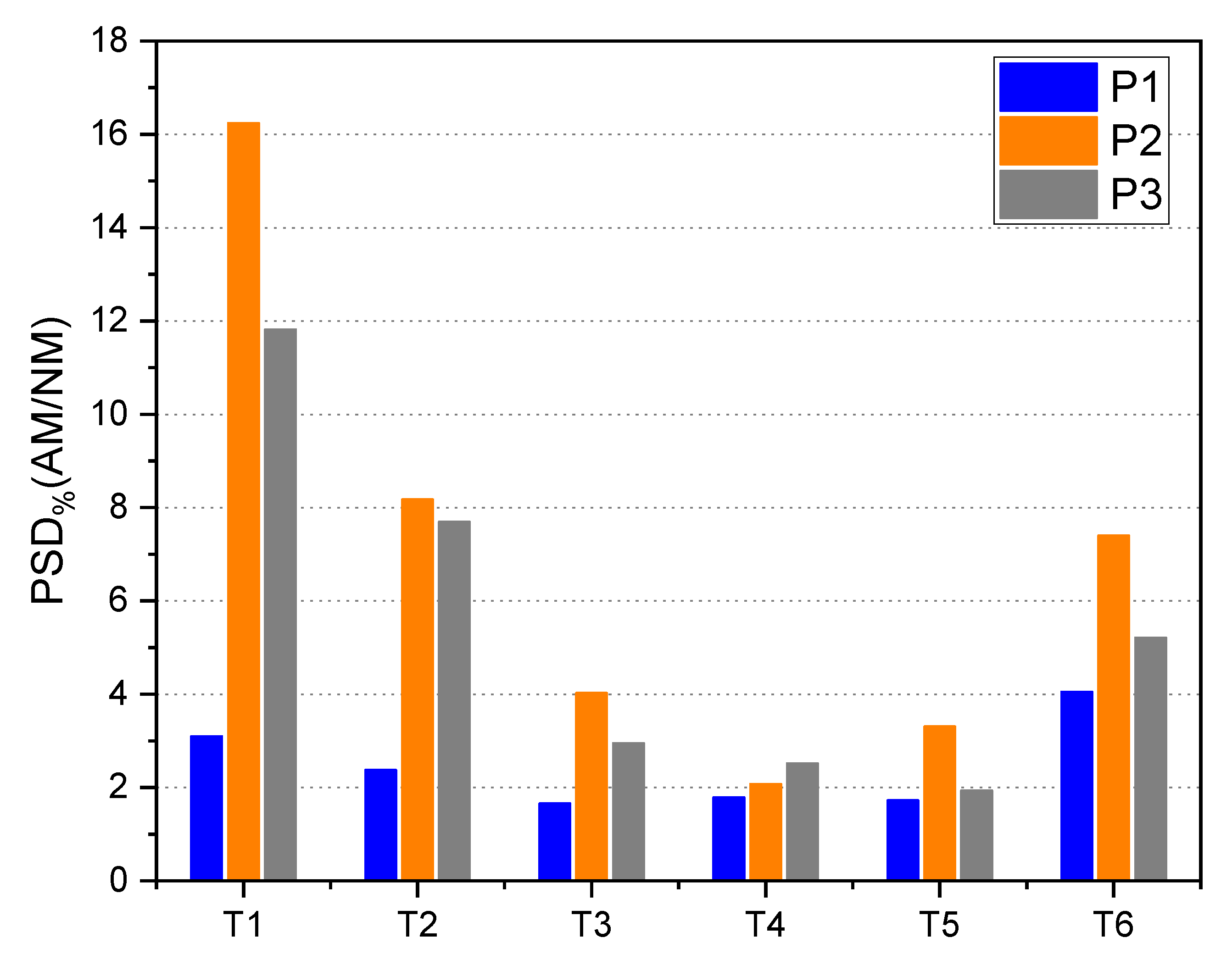 Sustainability 13 05504 g005 Sustainability 13 05504 g005