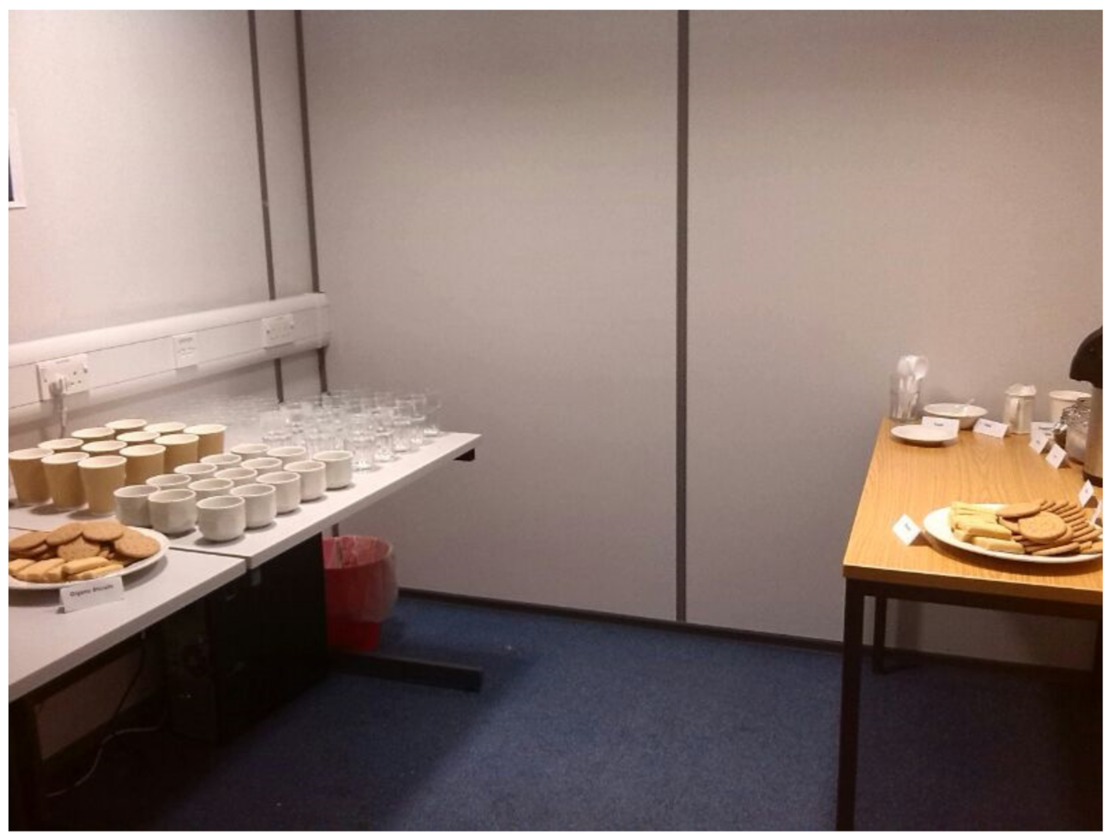 Sustainability 13 05513 g0a2